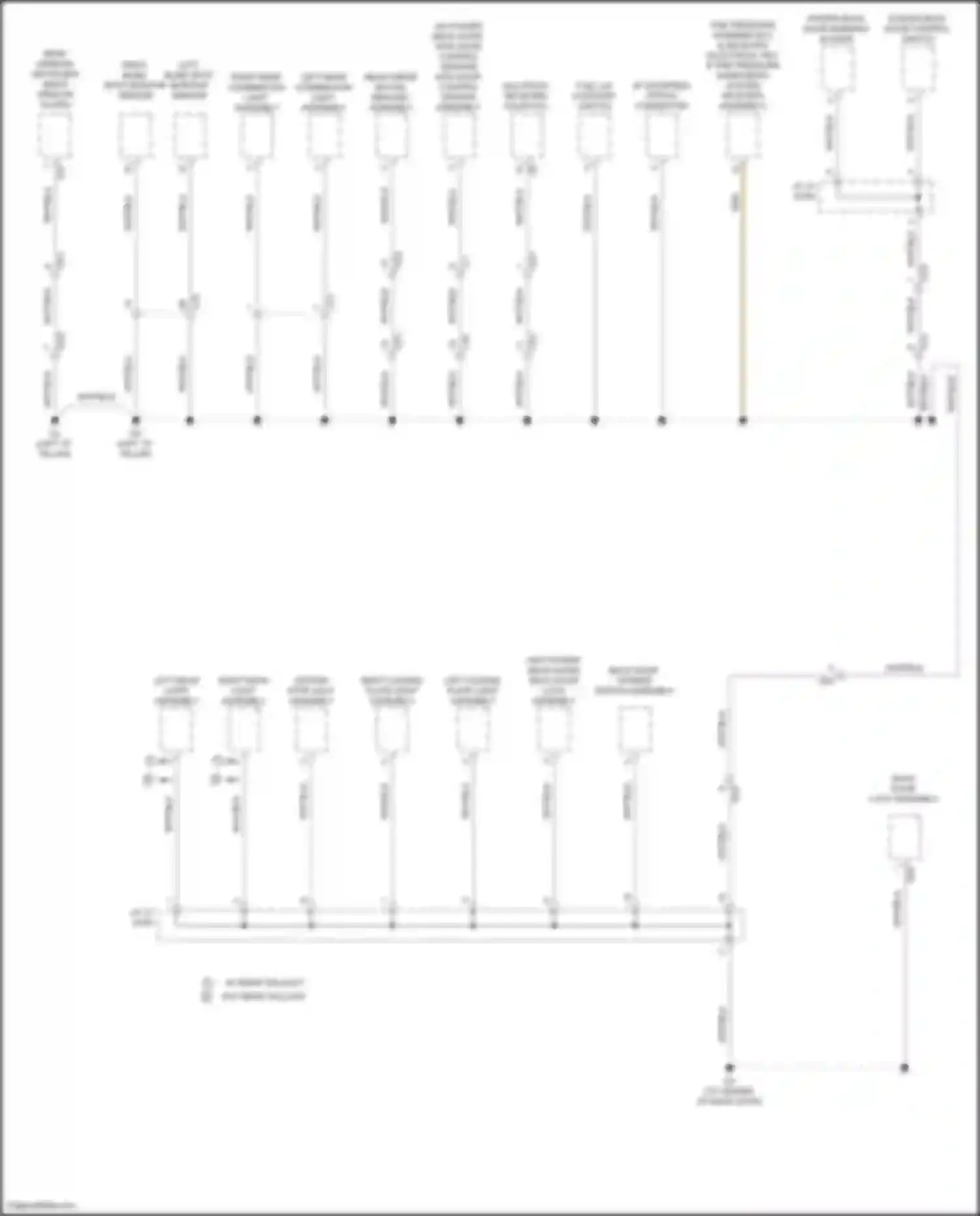 Sienna Toyota IV (2020-2024): Ground distribution circuit (7 of 7)