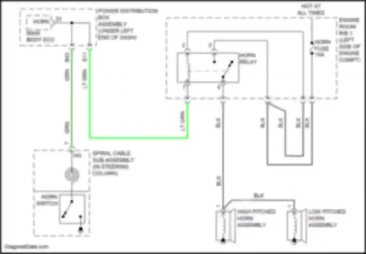 Sienna Toyota IV (2020-2024): Horn circuit