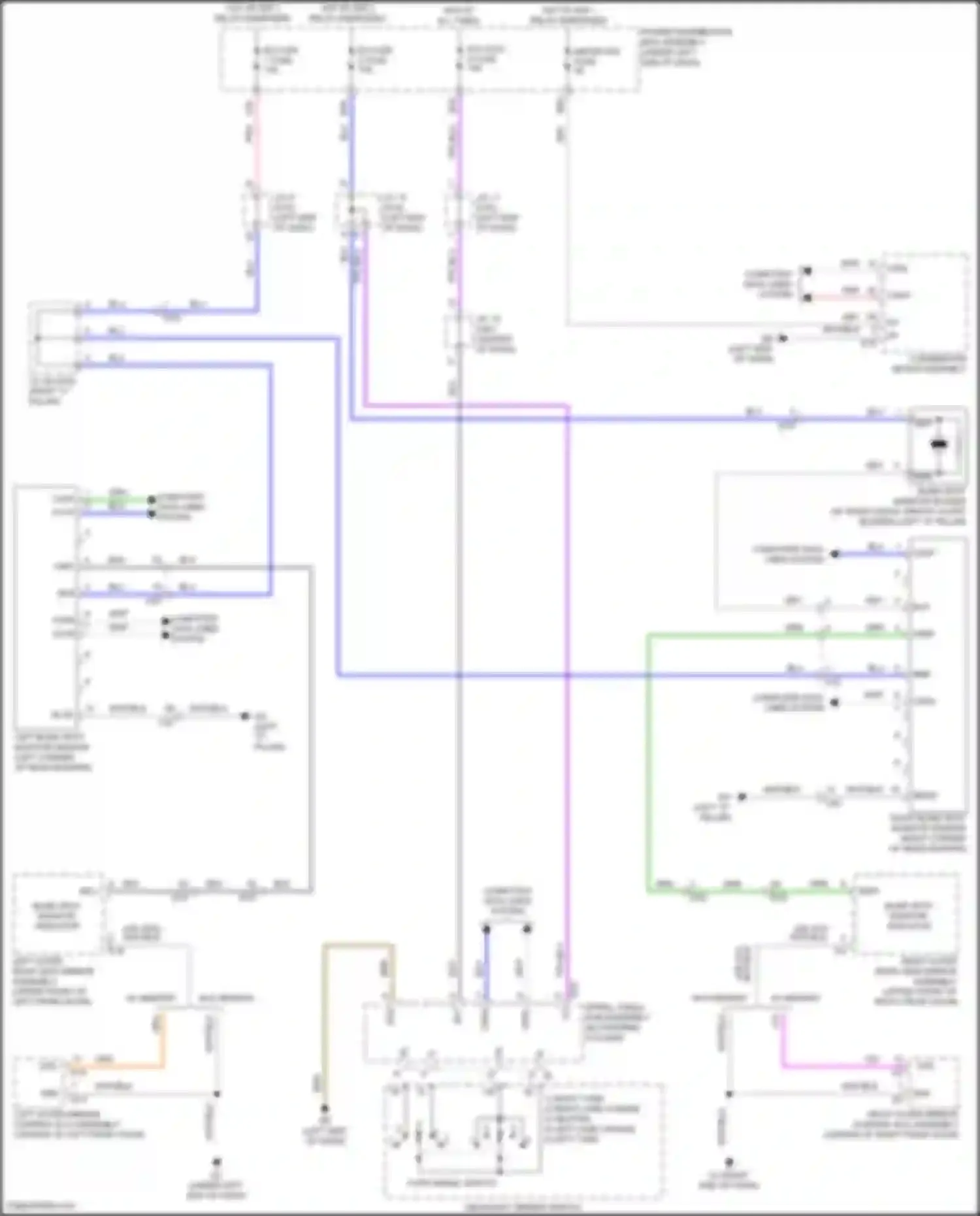 Sienna Toyota IV (2020-2024): Blind spot monitoring circuit