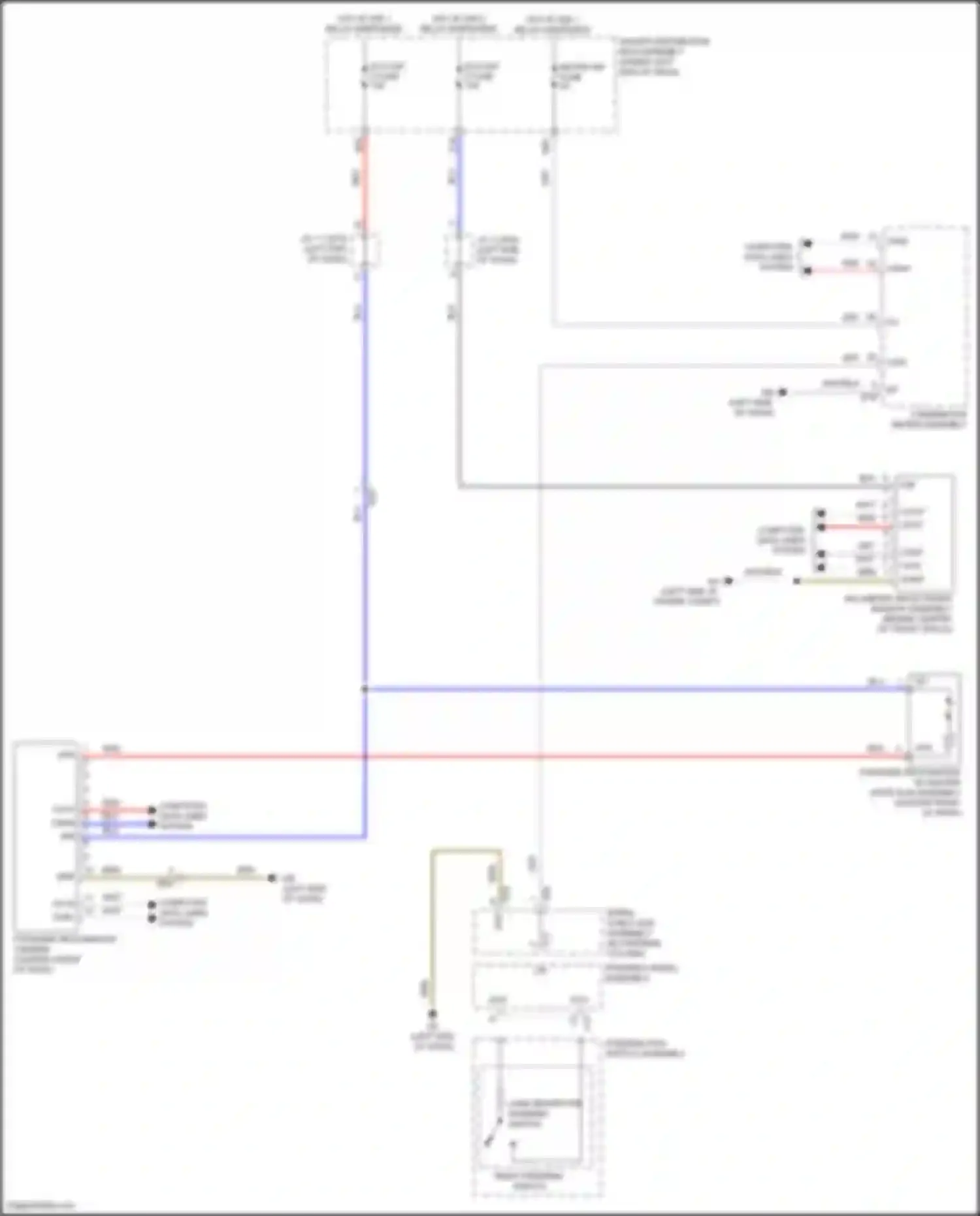 Sienna Toyota IV (2020-2024): Lane departure warning circuit