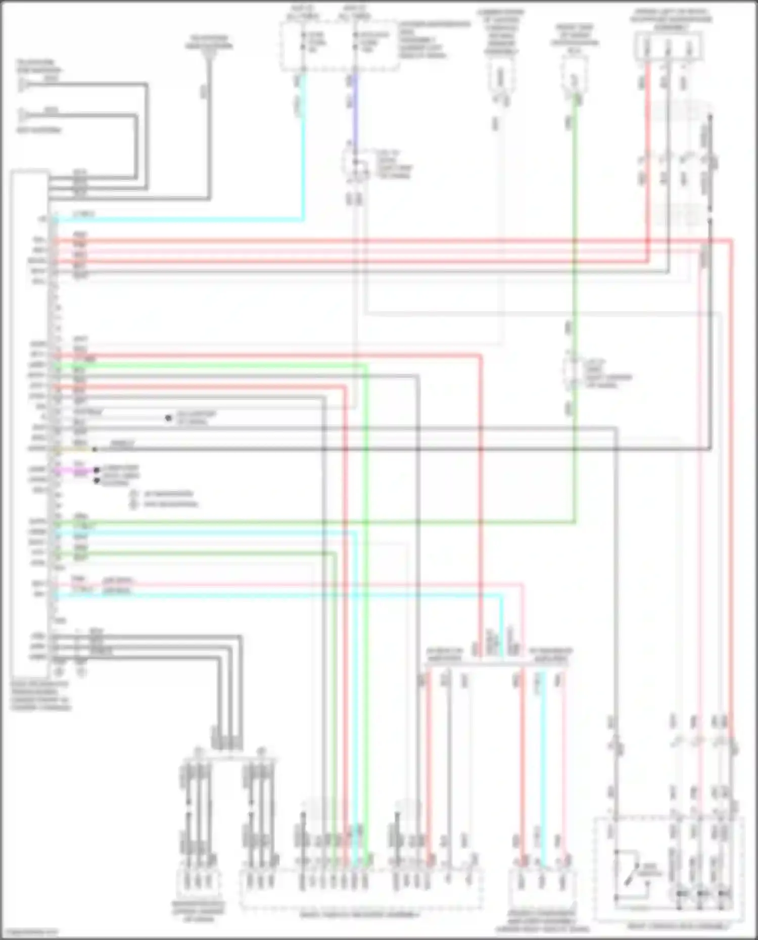Sienna Toyota IV (2020-2024): Telematics circuit