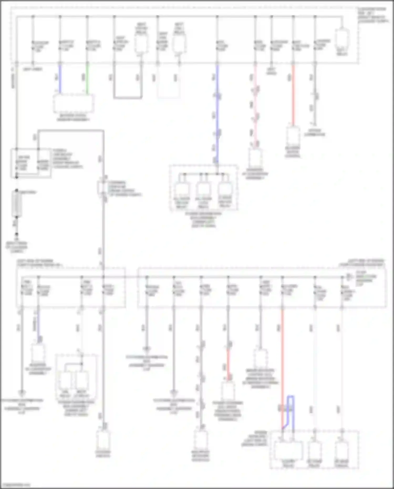 Sienna Toyota IV (2020-2024): Power distribution circuit (1 of 7)