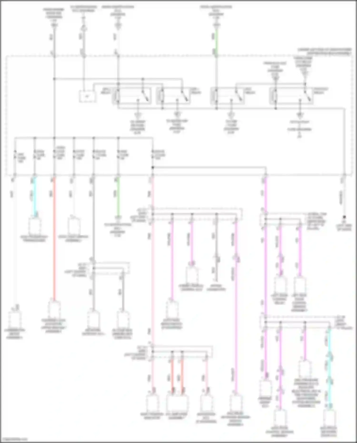 Sienna Toyota IV (2020-2024): Power distribution circuit (3 of 7)