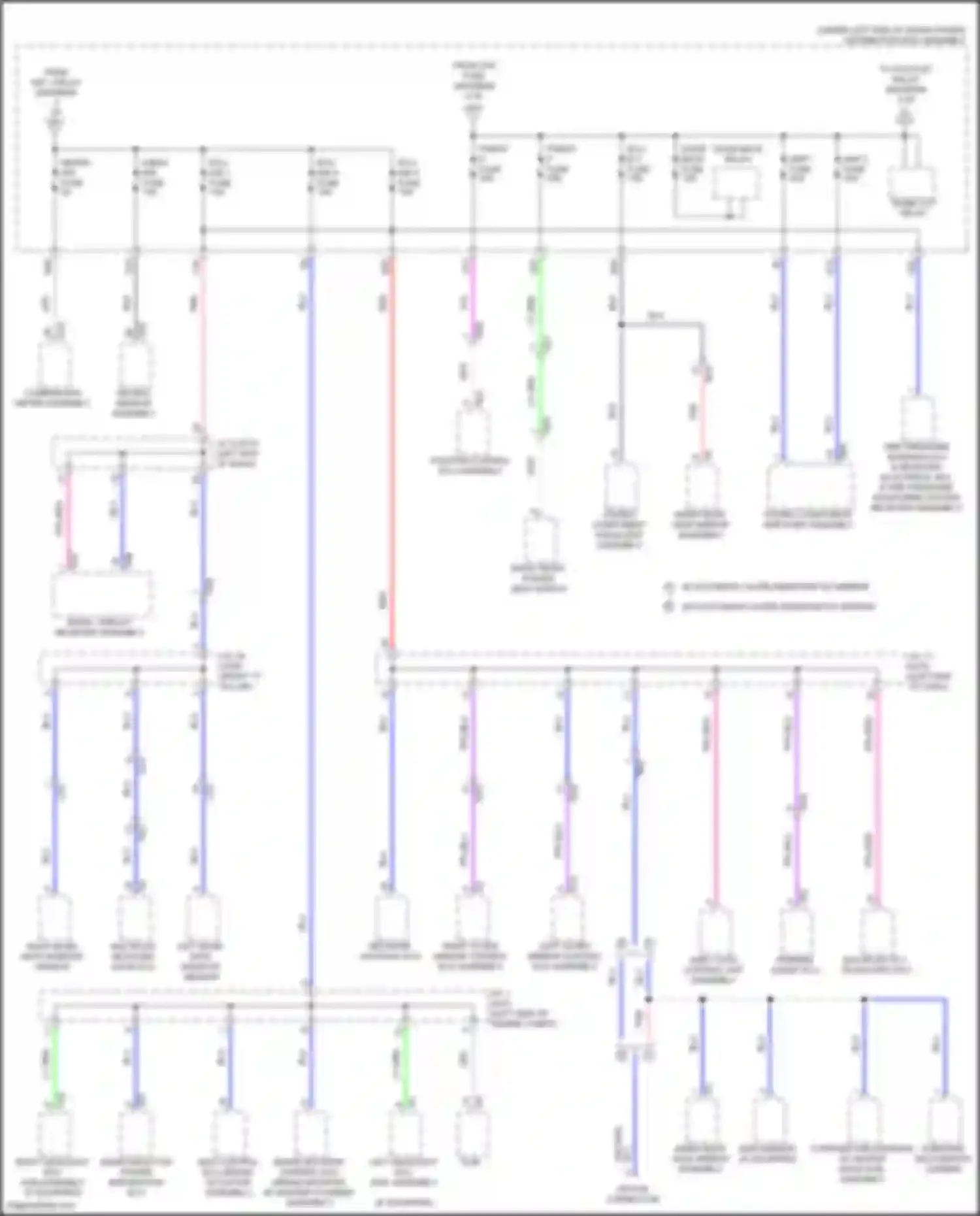 Sienna Toyota IV (2020-2024): Power distribution circuit (5 of 7)