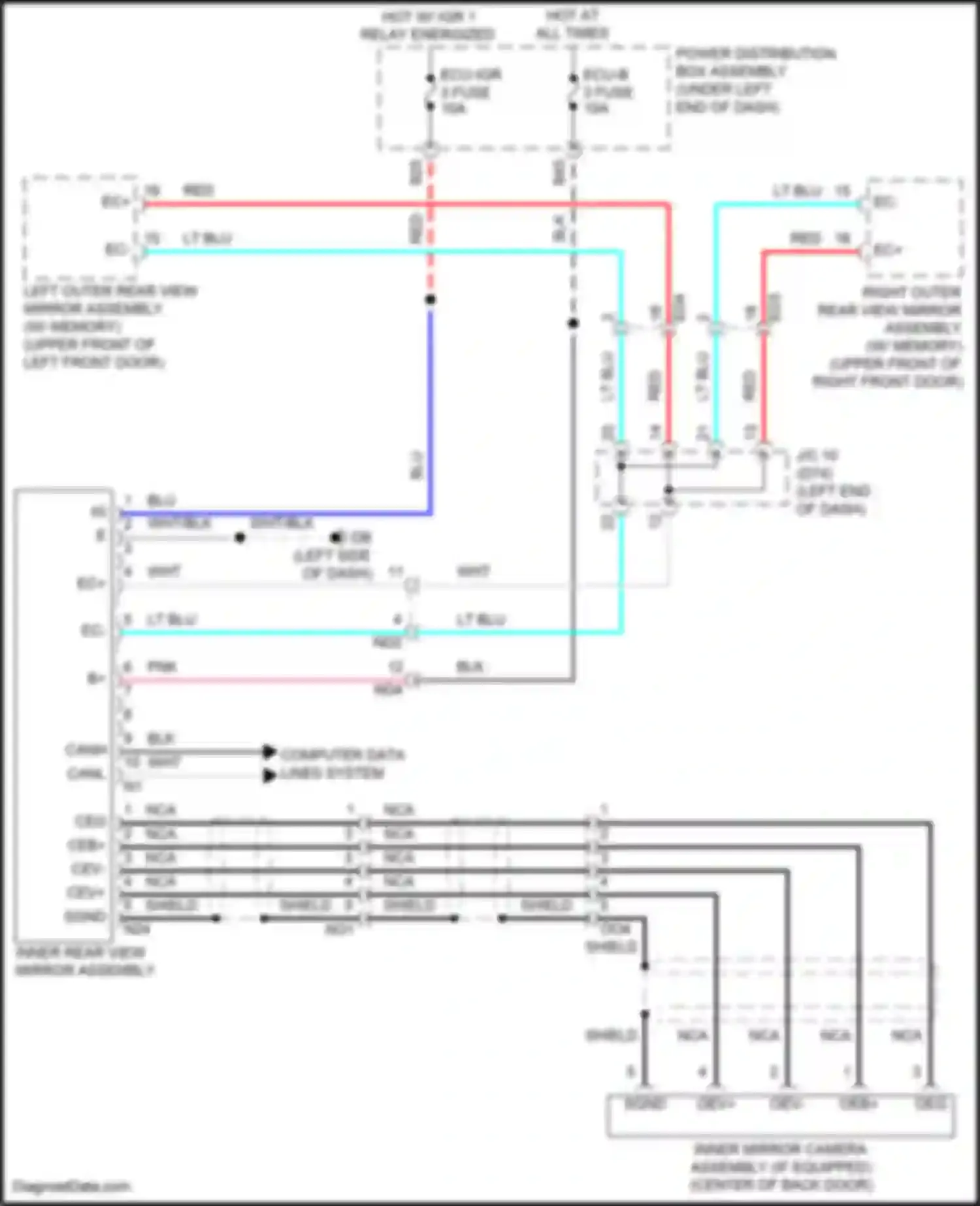 Sienna Toyota IV (2020-2024): Electrochromic mirror circuit