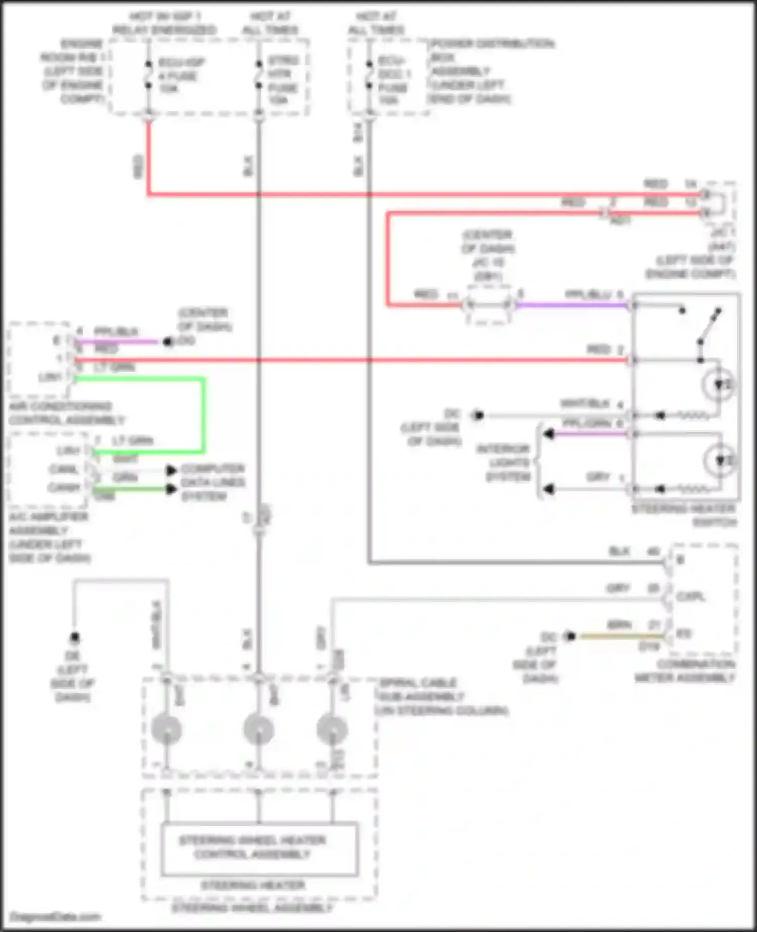Sienna Toyota IV (2020-2024): Heated steering wheel circuit