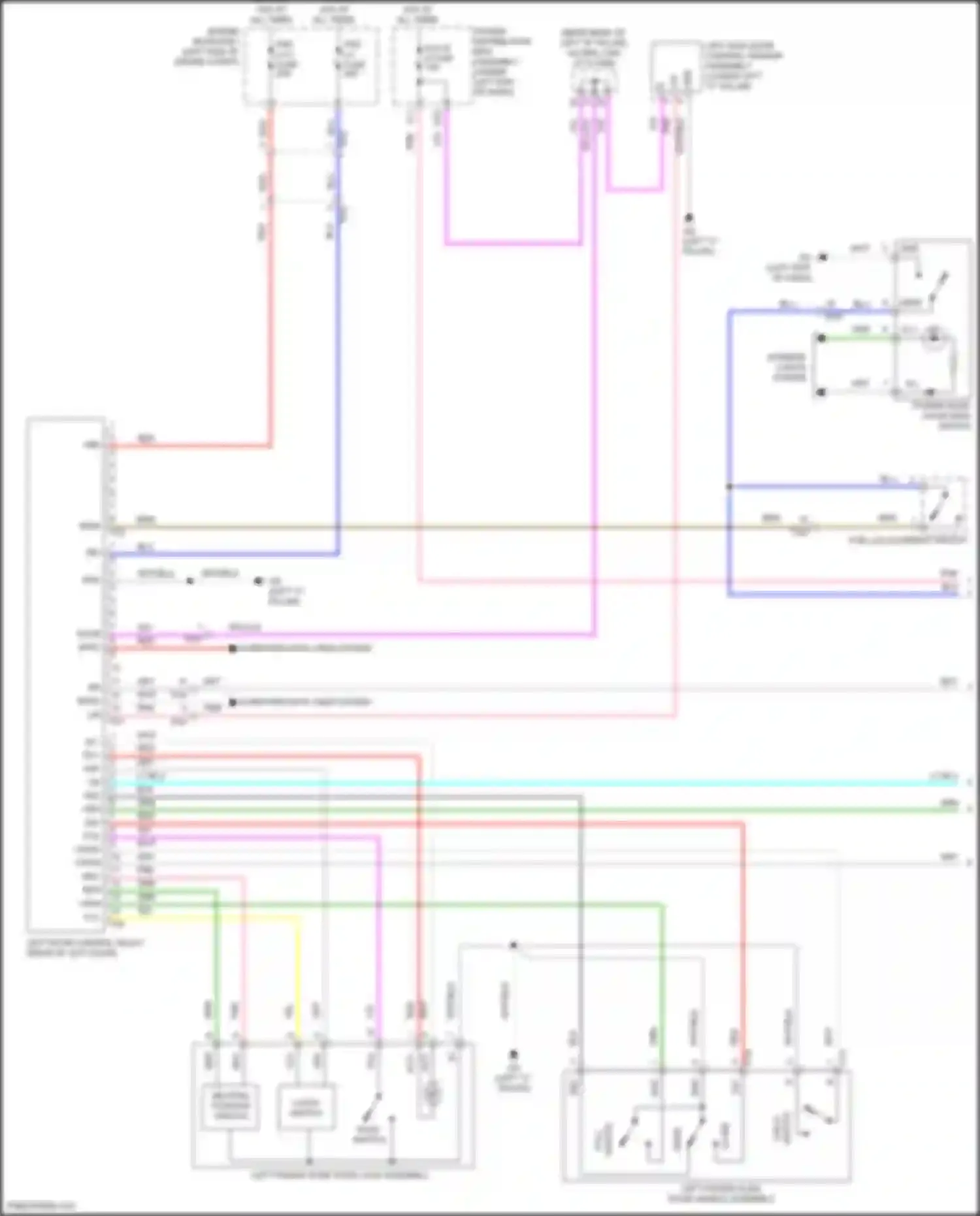 Sienna Toyota IV (2020-2024): Power sliding door circuit (1 of 4)