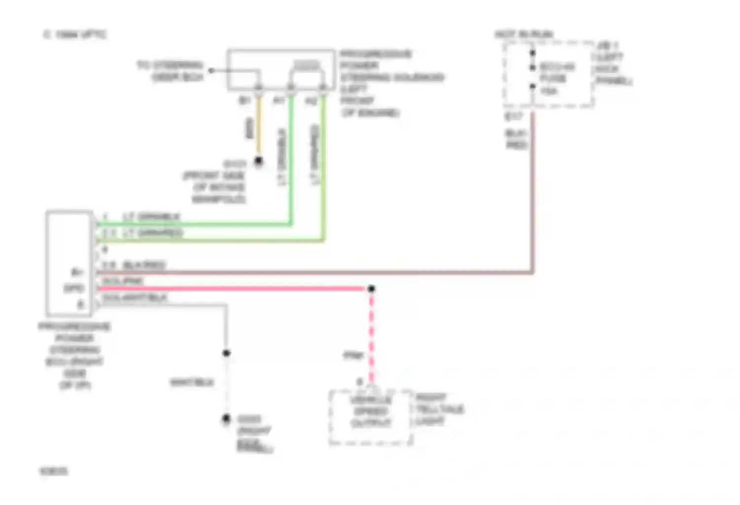 Supra Toyota A80 (1993-1996): Electronic power steering circuit