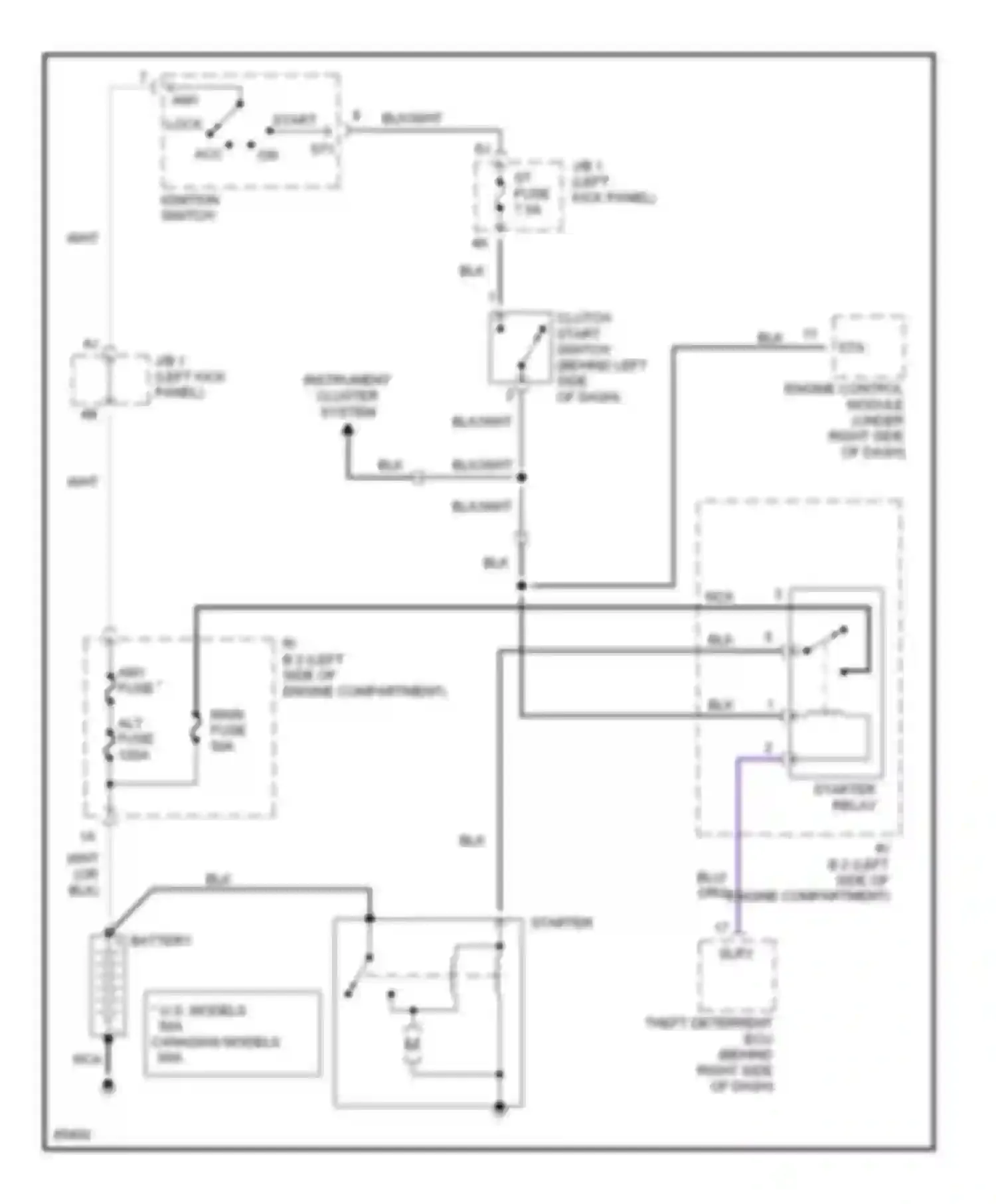 Supra Toyota A80 (1993-1996): Starting circuit, m/t