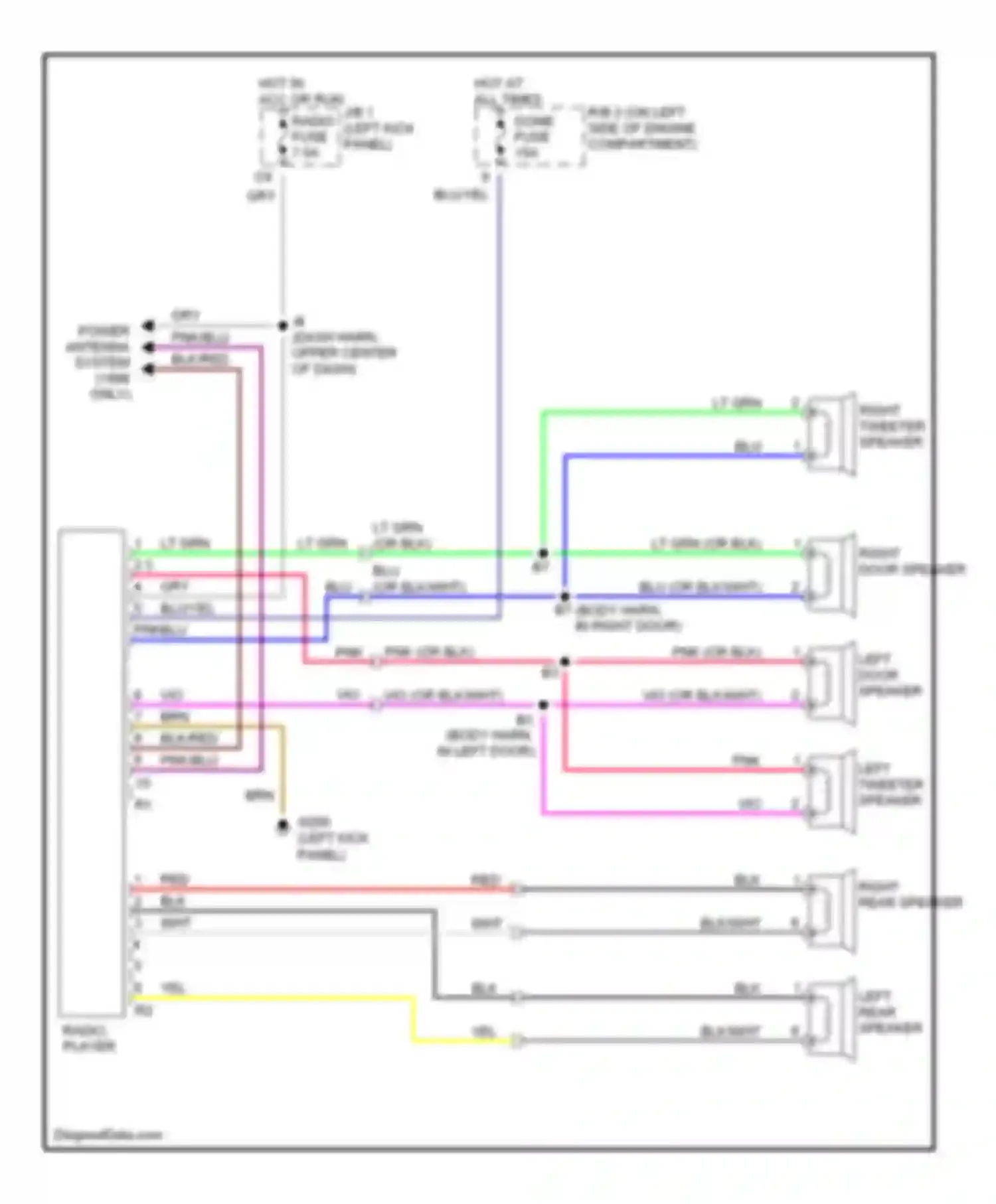 T100 Toyota I (1992-1998): Radio circuits