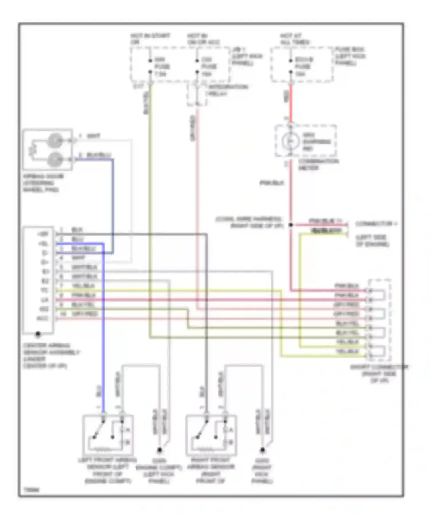 T100 Toyota I (1992-1998): Supplemental restraint circuit