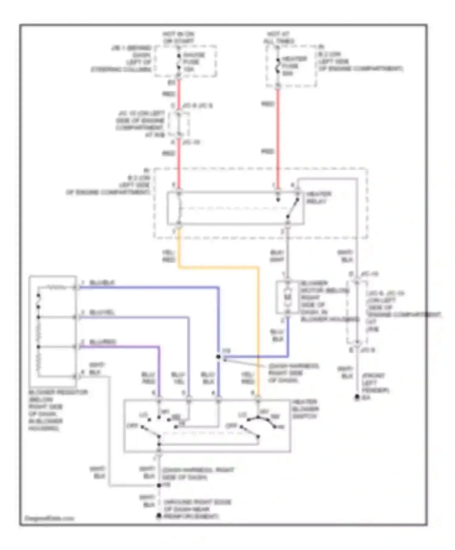 Tacoma Toyota I facelift (2000-2004): Heater circuit