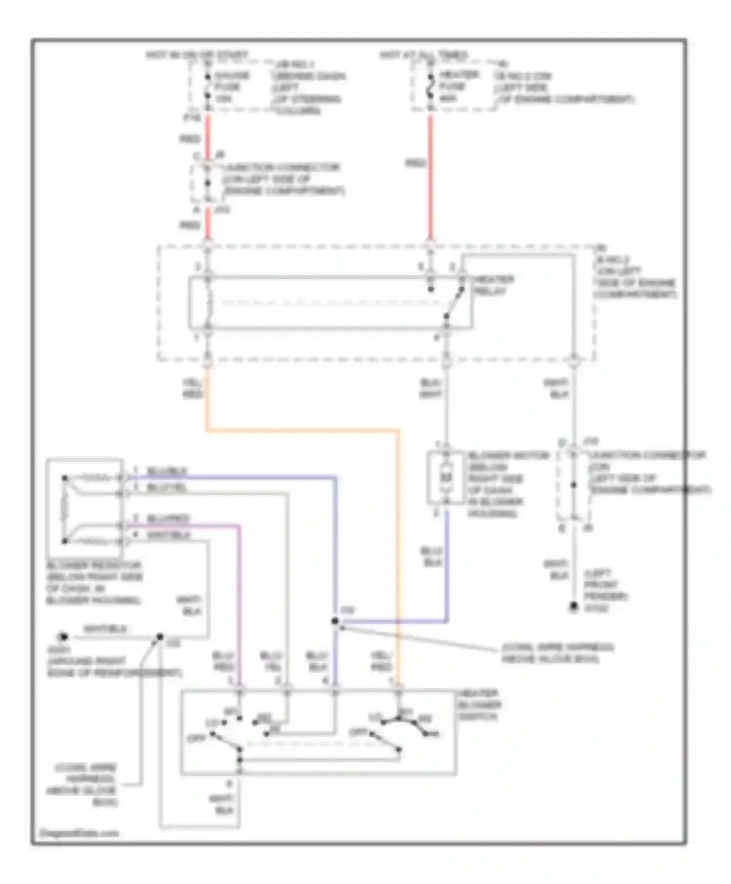 Tacoma Toyota I (1995-2000): Heater circuit