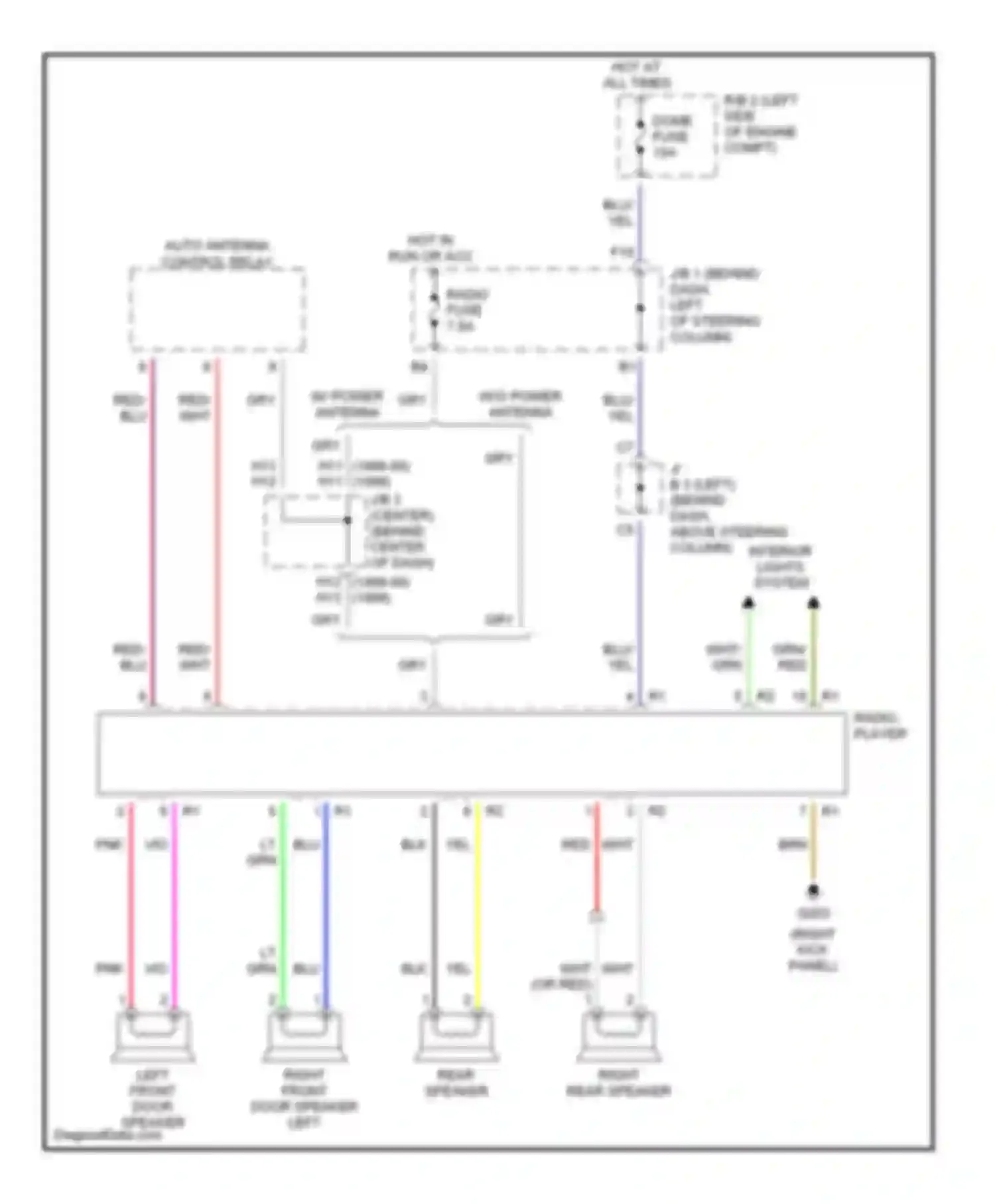 Tacoma Toyota I (1995-2000): Radio circuits