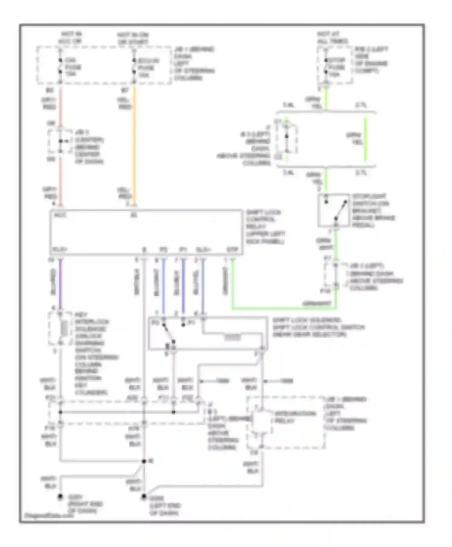 Tacoma Toyota I (1995-2000): Shift interlock circuit, with column shift