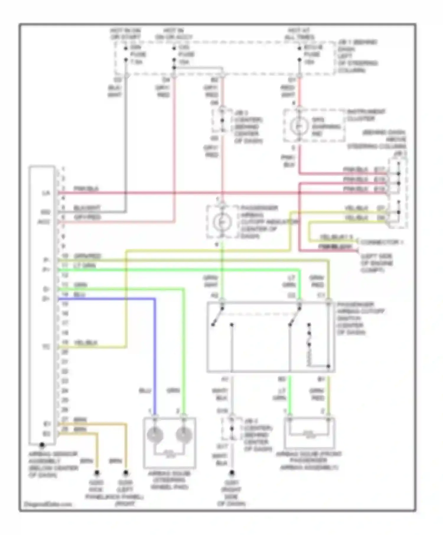 Tacoma Toyota I (1995-2000): Supplemental restraint circuit