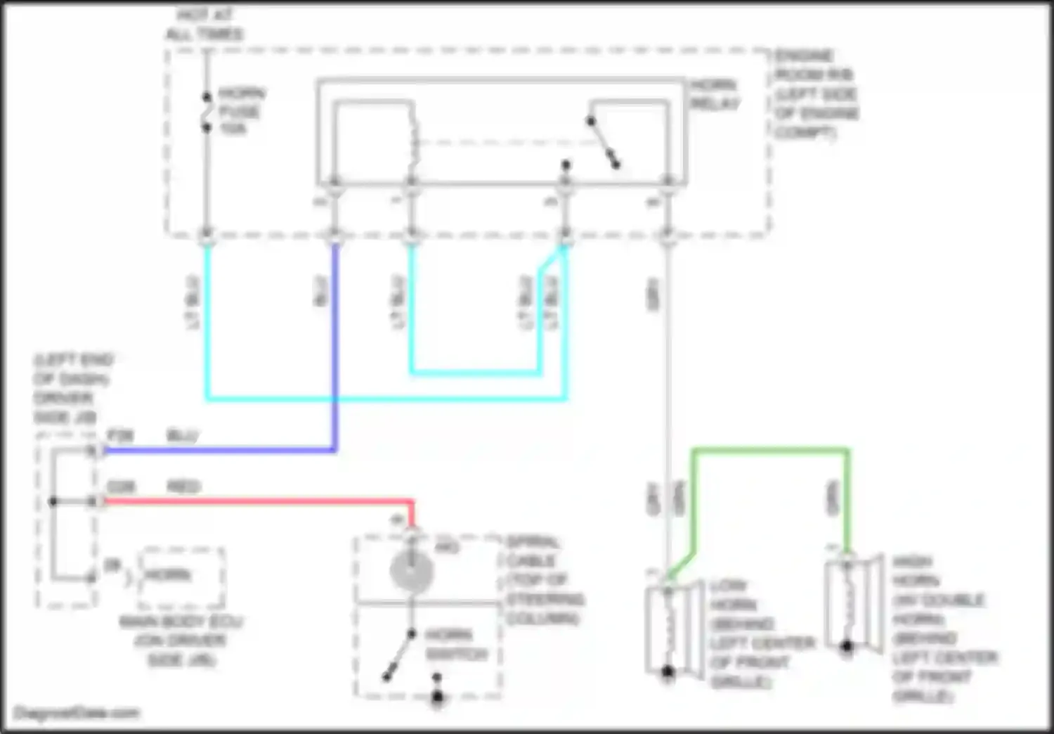 Tacoma Toyota III (2015-2023): Horn circuit