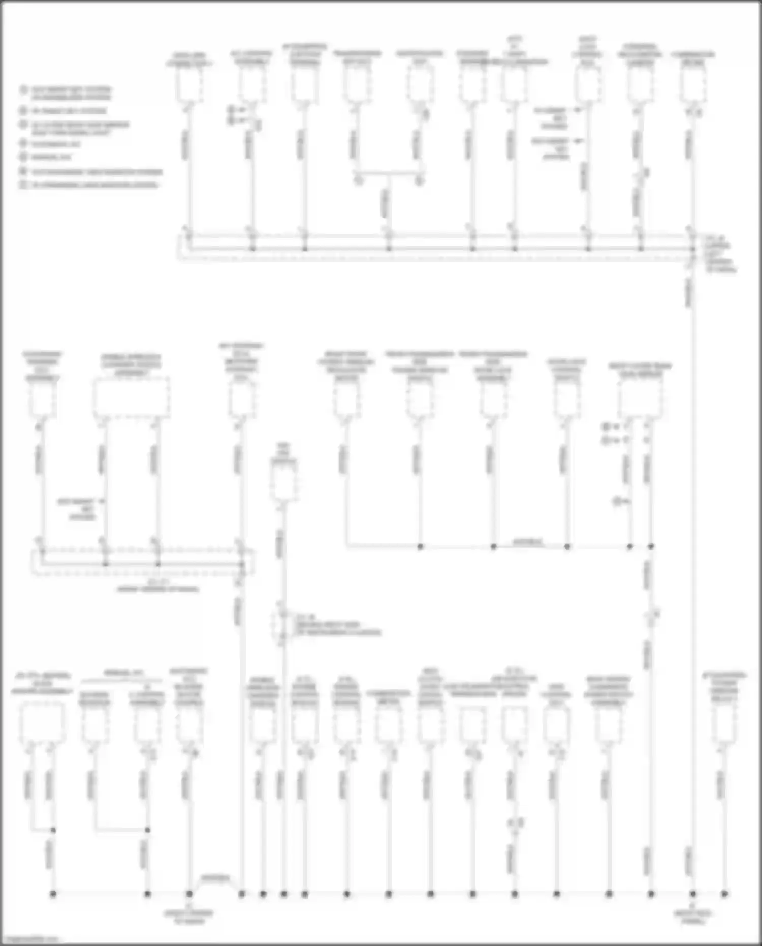Tacoma Toyota IV (2023-2024): Ground distribution circuit (1 of 6)