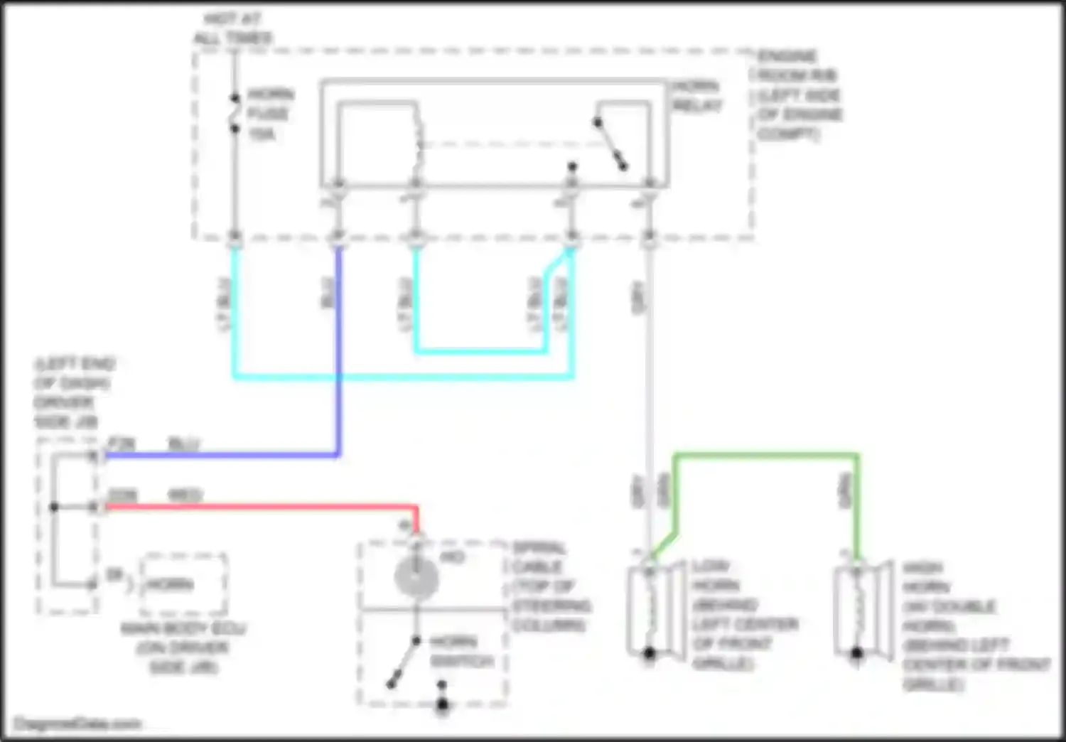 Tacoma Toyota IV (2023-2024): Horn circuit