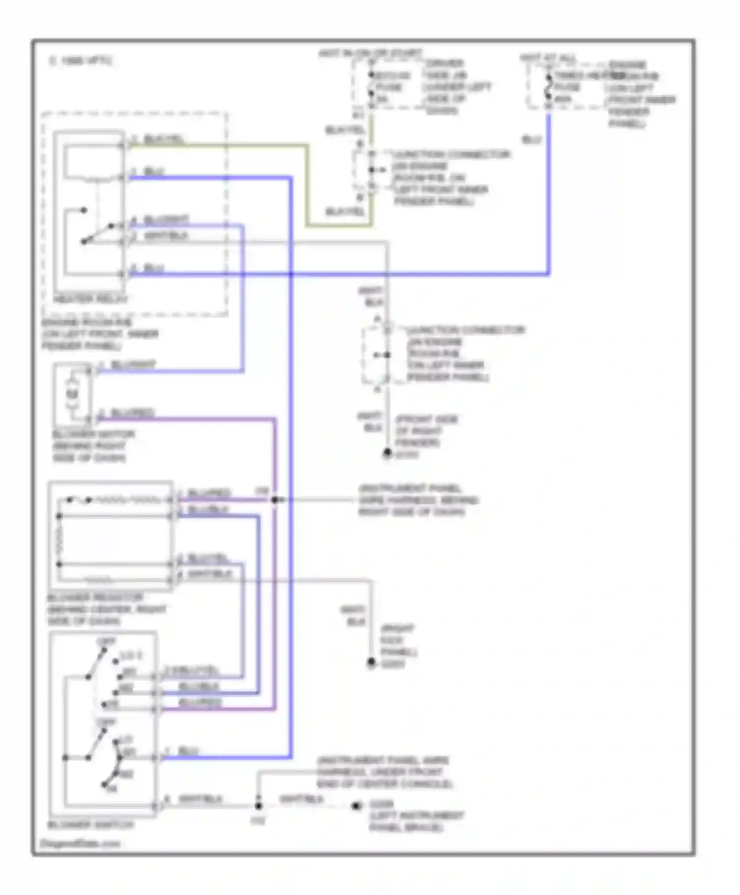 Tercel Toyota L50 facelift (1997-1999): Heater circuit