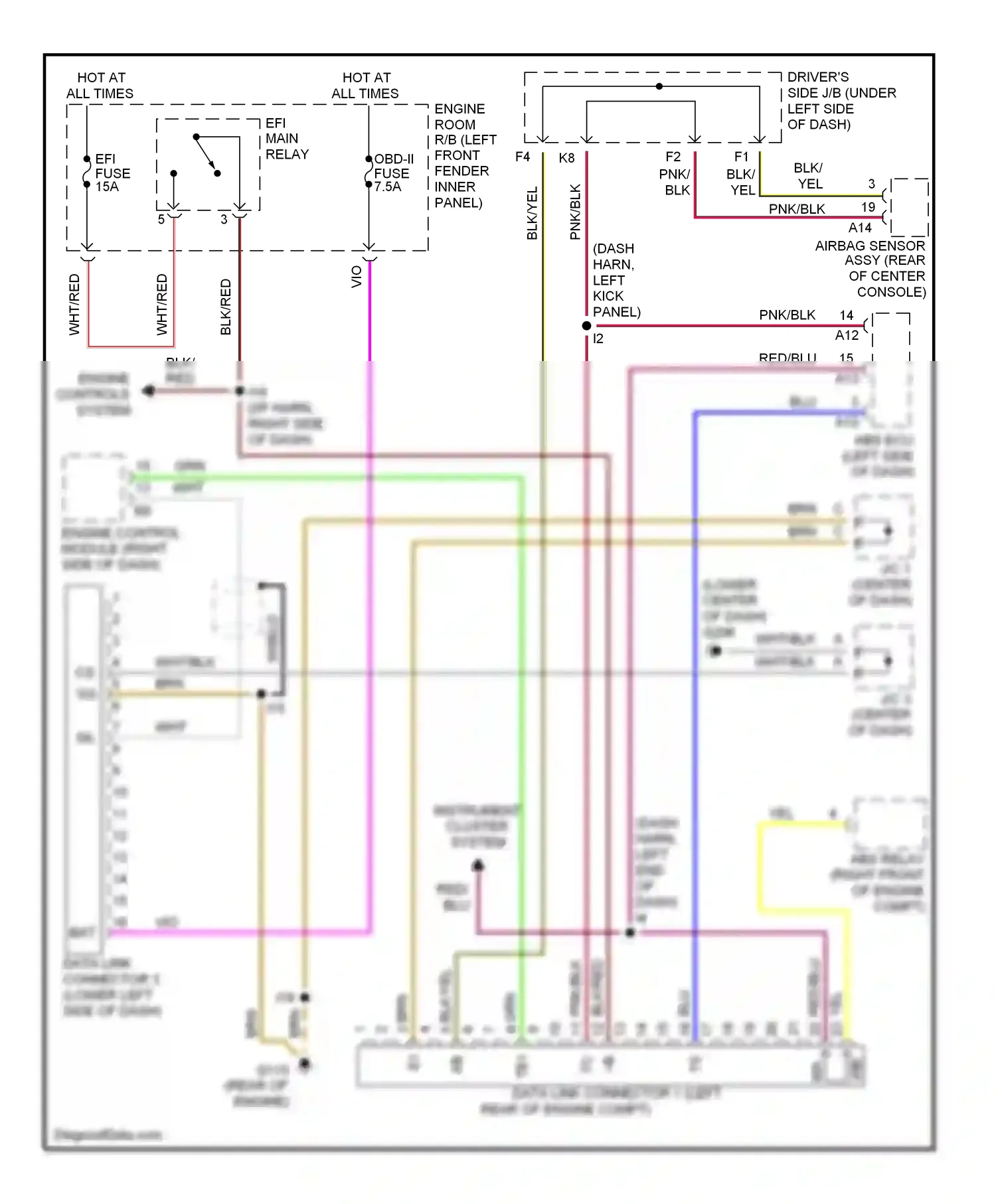 Computer data lines — Computer data lines. Toyota Tercel L50 facelift (1997-1999)