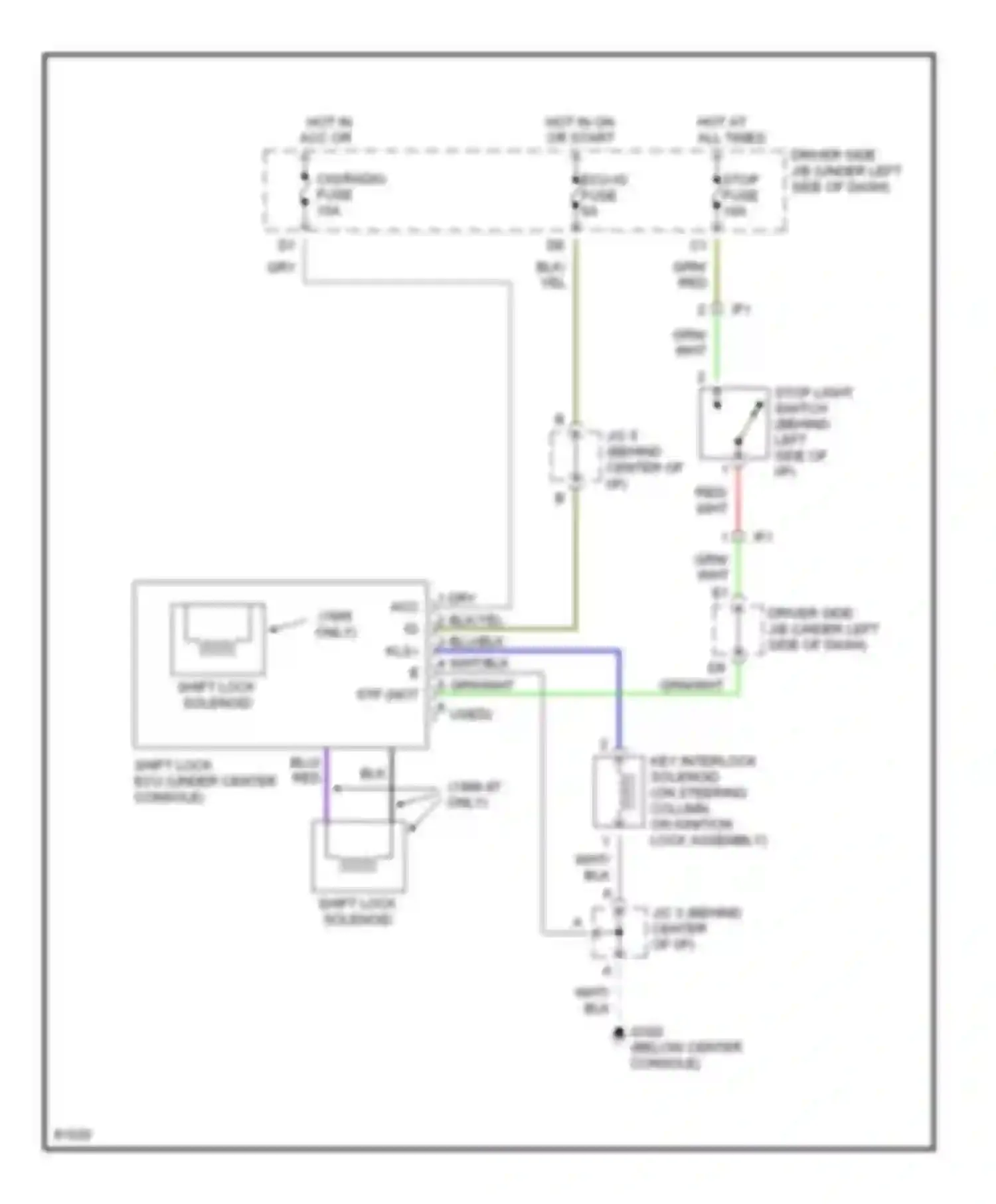 Tercel Toyota L50 (1994-1997): Shift interlock circuit
