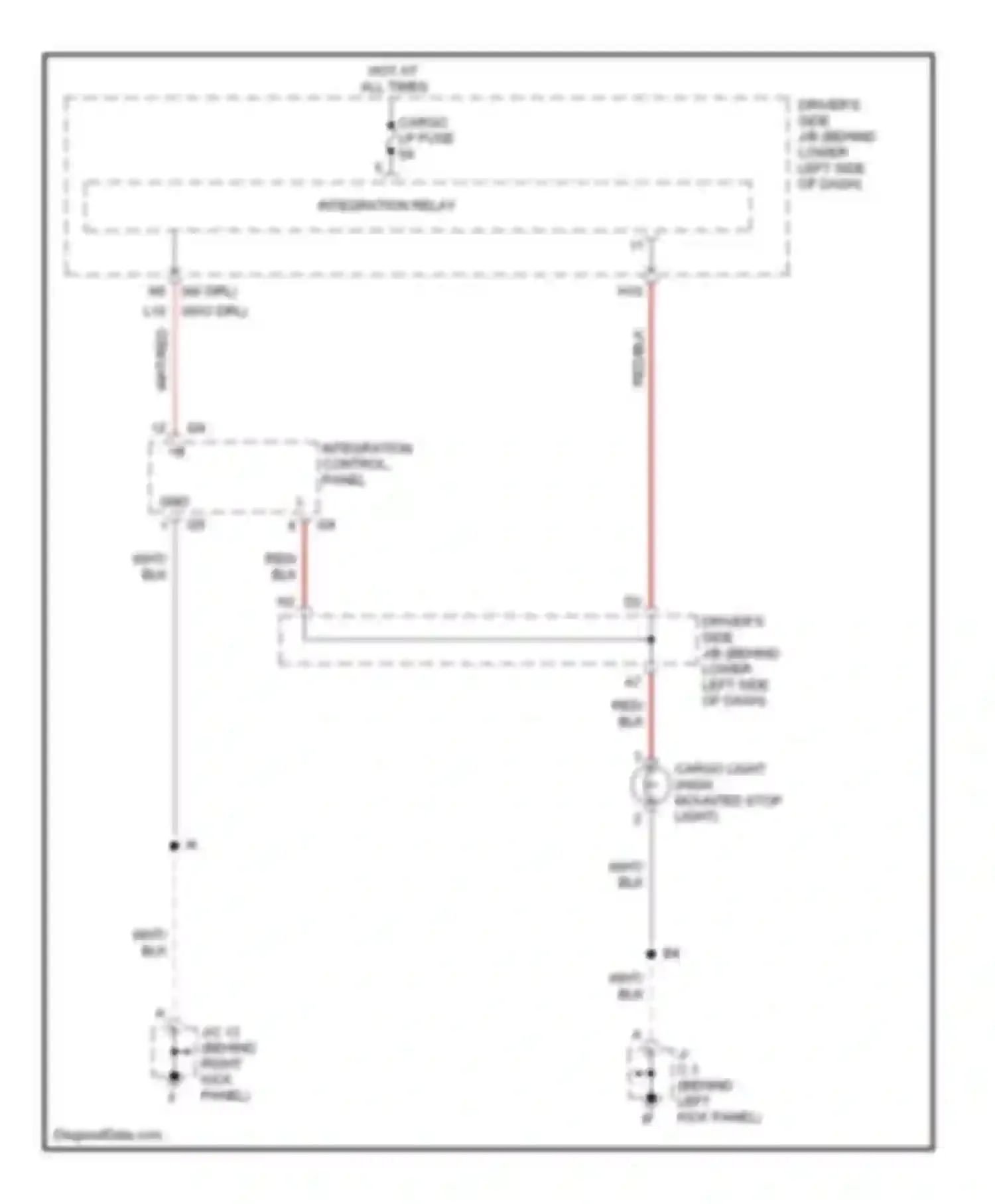 Tundra Toyota I facelift (2002-2006): Cargo light circuit, access/standard cab