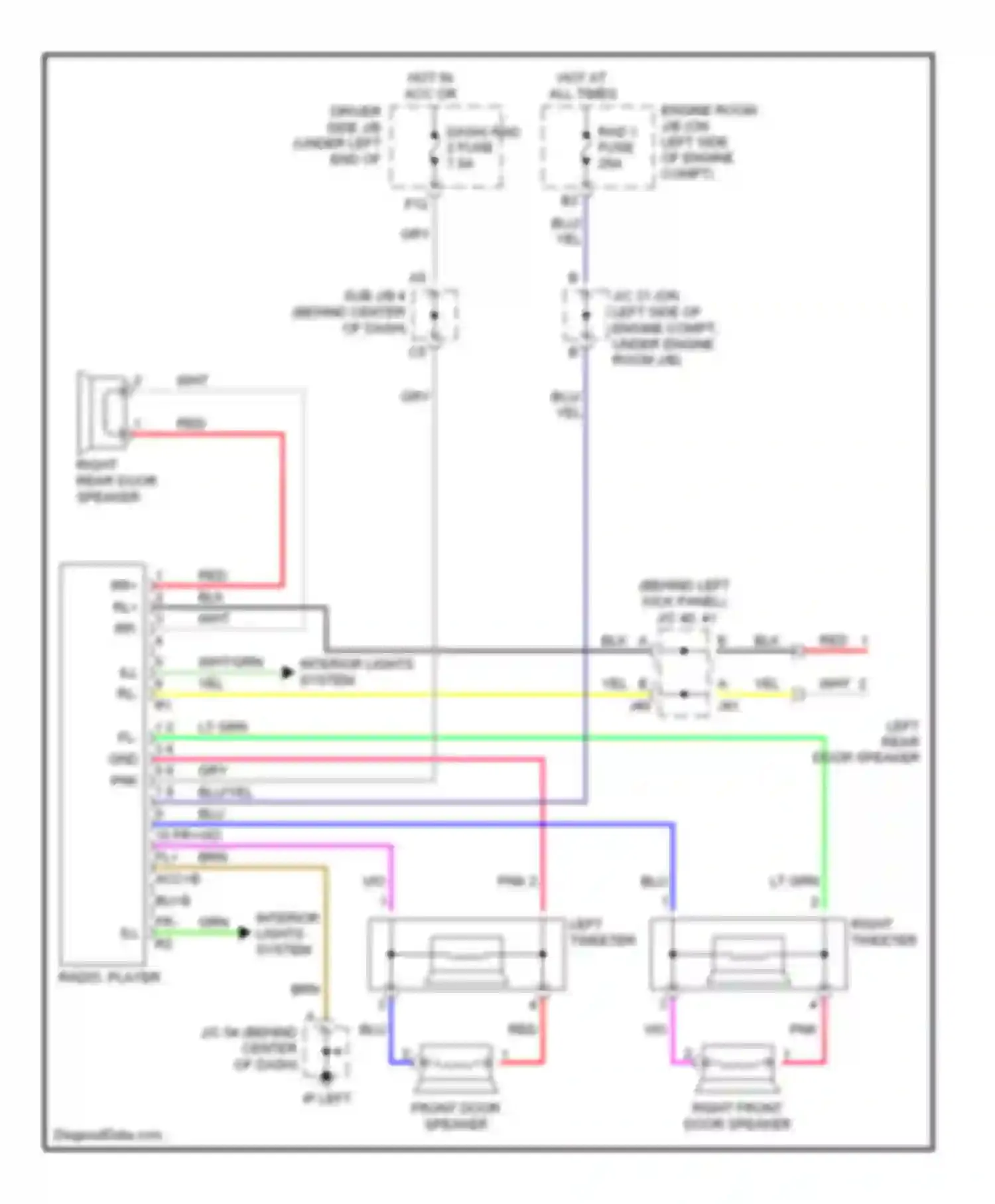 Tundra Toyota I facelift (2002-2006): 6-speaker system circuit, double cab