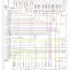 mini-Wiring diagram engine performance 4.7ls (1 of 3)