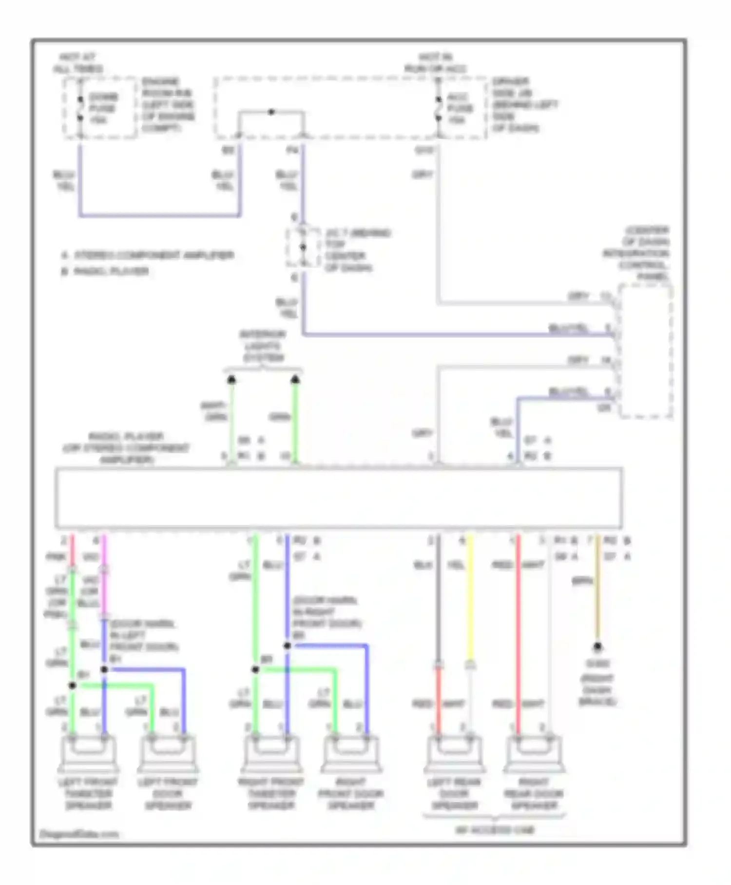 Tundra Toyota I (2000-2002): Radio circuits