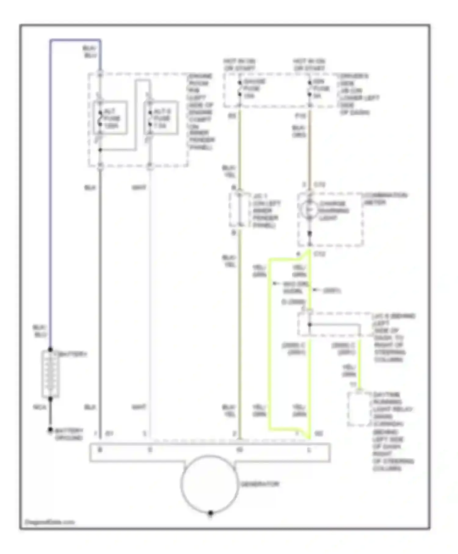 Tundra Toyota I (2000-2002): Charging circuit