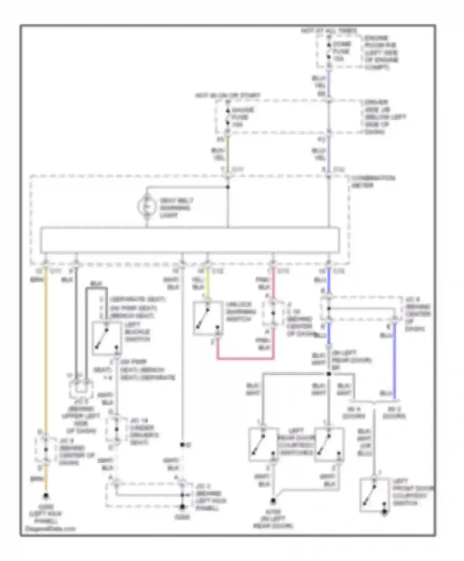 Tundra Toyota I (2000-2002): Warning system circuits