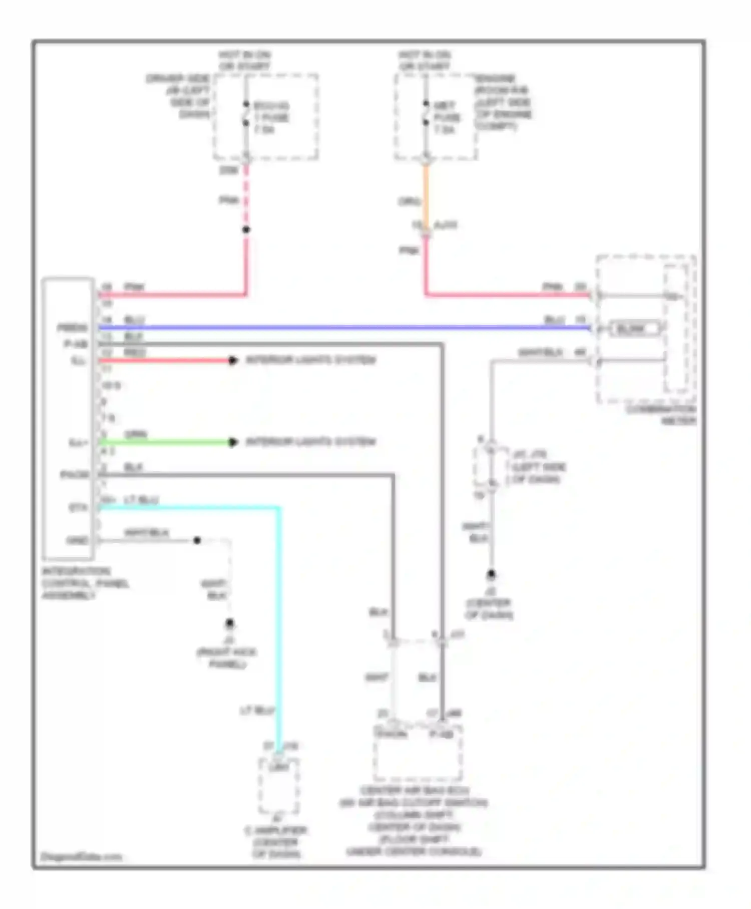 Tundra Toyota II (2007-2013): Integration control and panel circuit