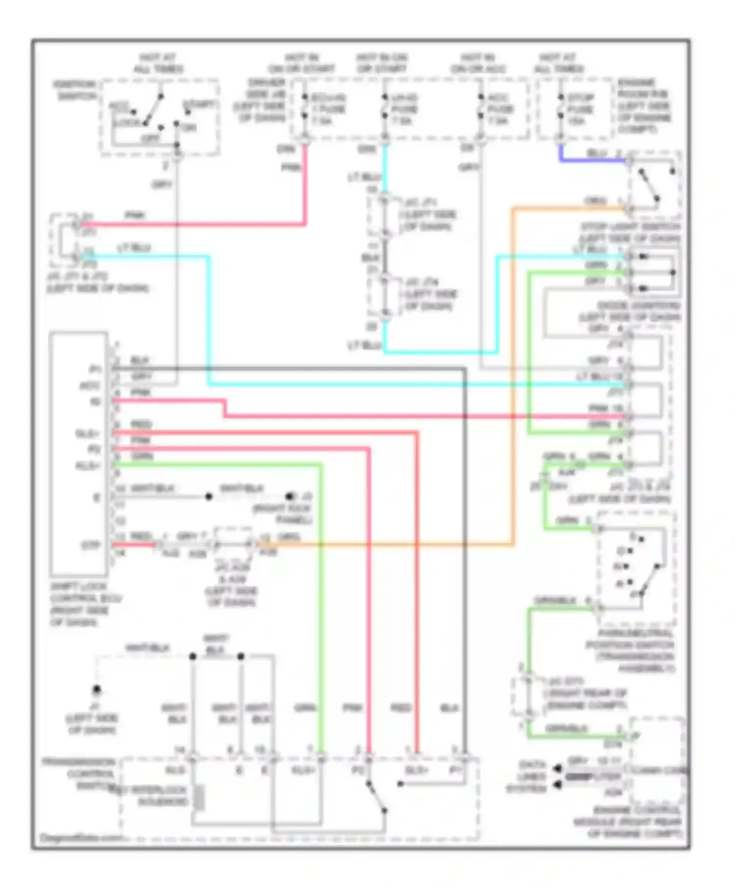Tundra Toyota II (2007-2013): Shift interlock circuit, with column shift