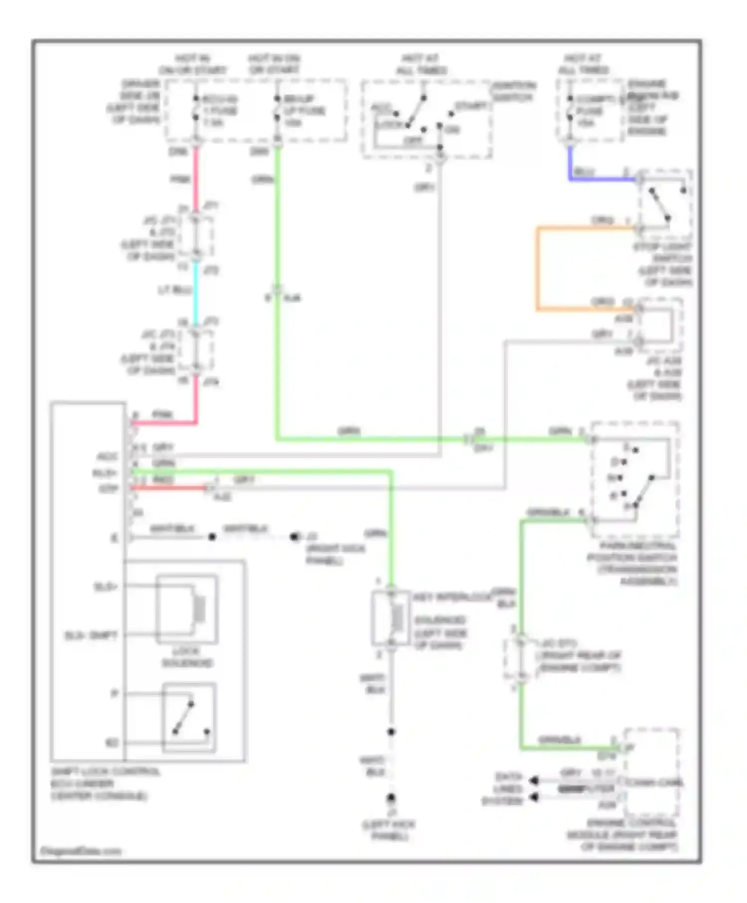 Tundra Toyota II (2007-2013): Shift interlock circuit, with floor shift