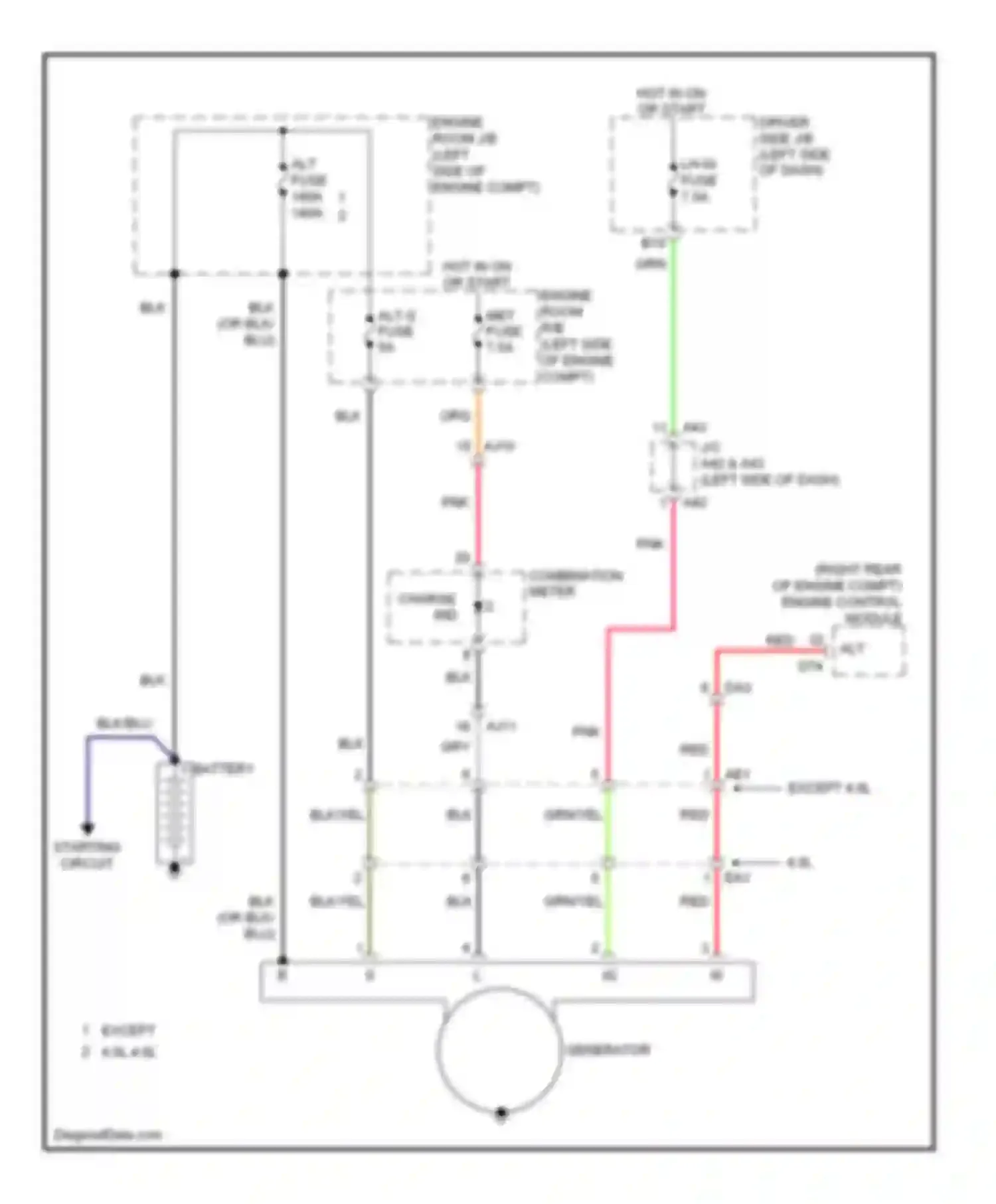 Tundra Toyota II (2007-2013): Charging circuit
