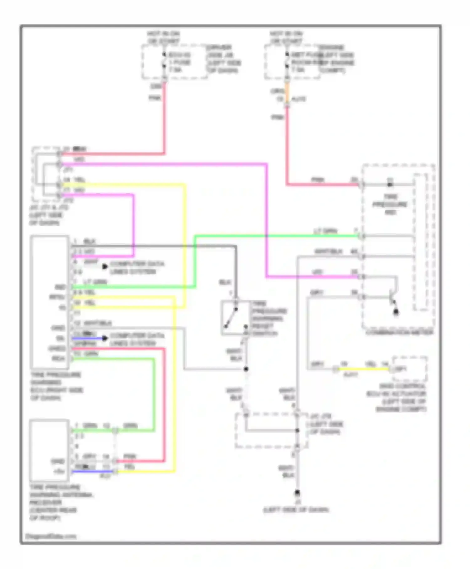 Tundra Toyota II (2007-2013): Tire pressure monitoring circuit