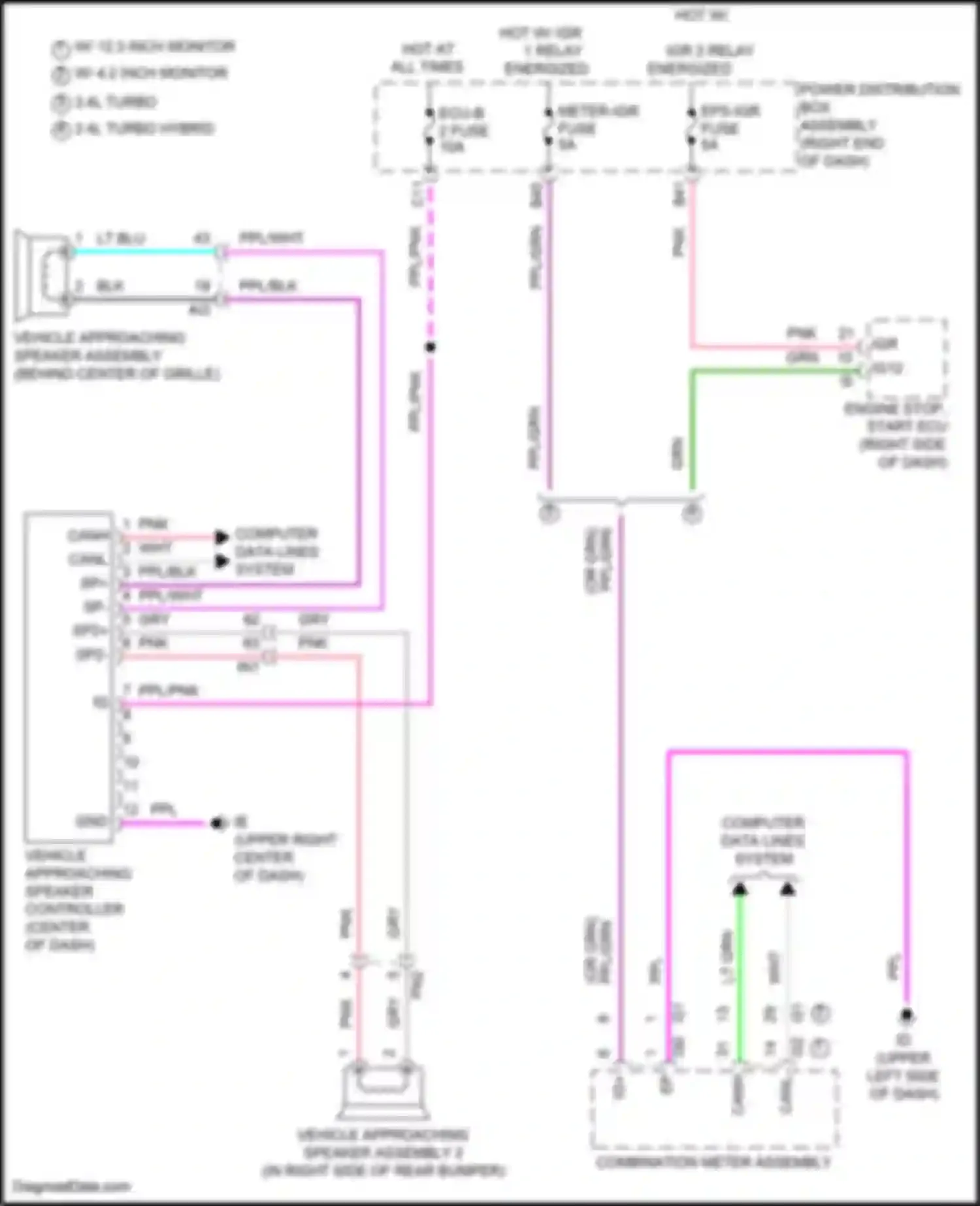 Tundra Toyota III (2021-2024): Acoustic vehicle altering system circuit
