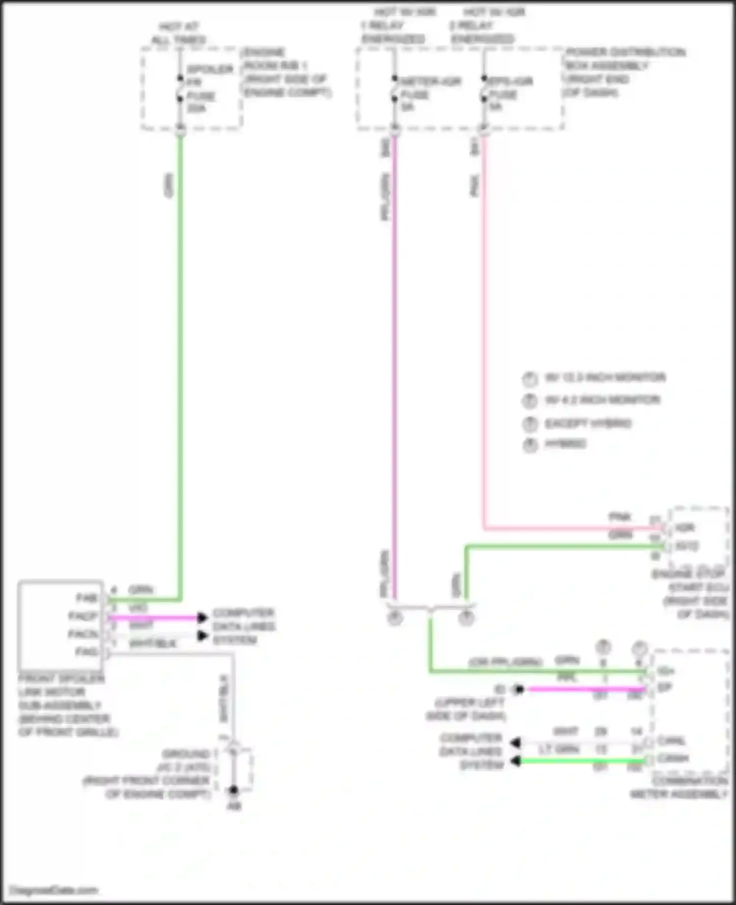 Tundra Toyota III (2021-2024): Front active spoiler system circuit