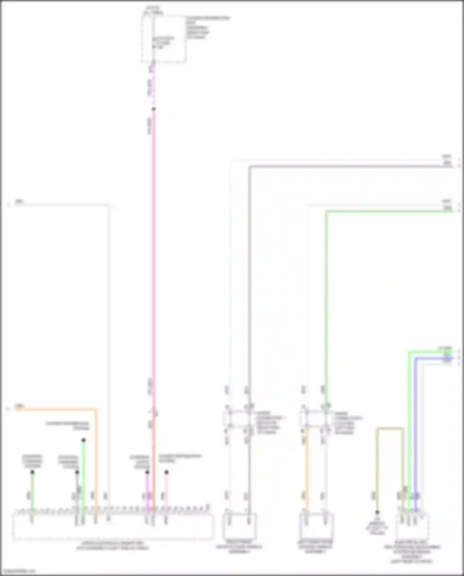 Tundra Toyota III (2021-2024): Forced entry circuit (4 of 5)