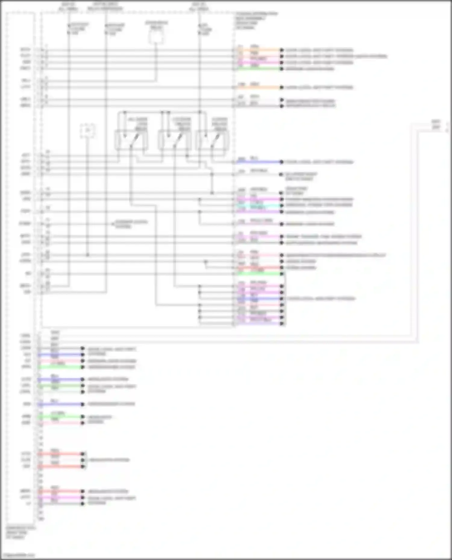 Tundra Toyota III (2021-2024): Body ecu circuit (1 of 2)