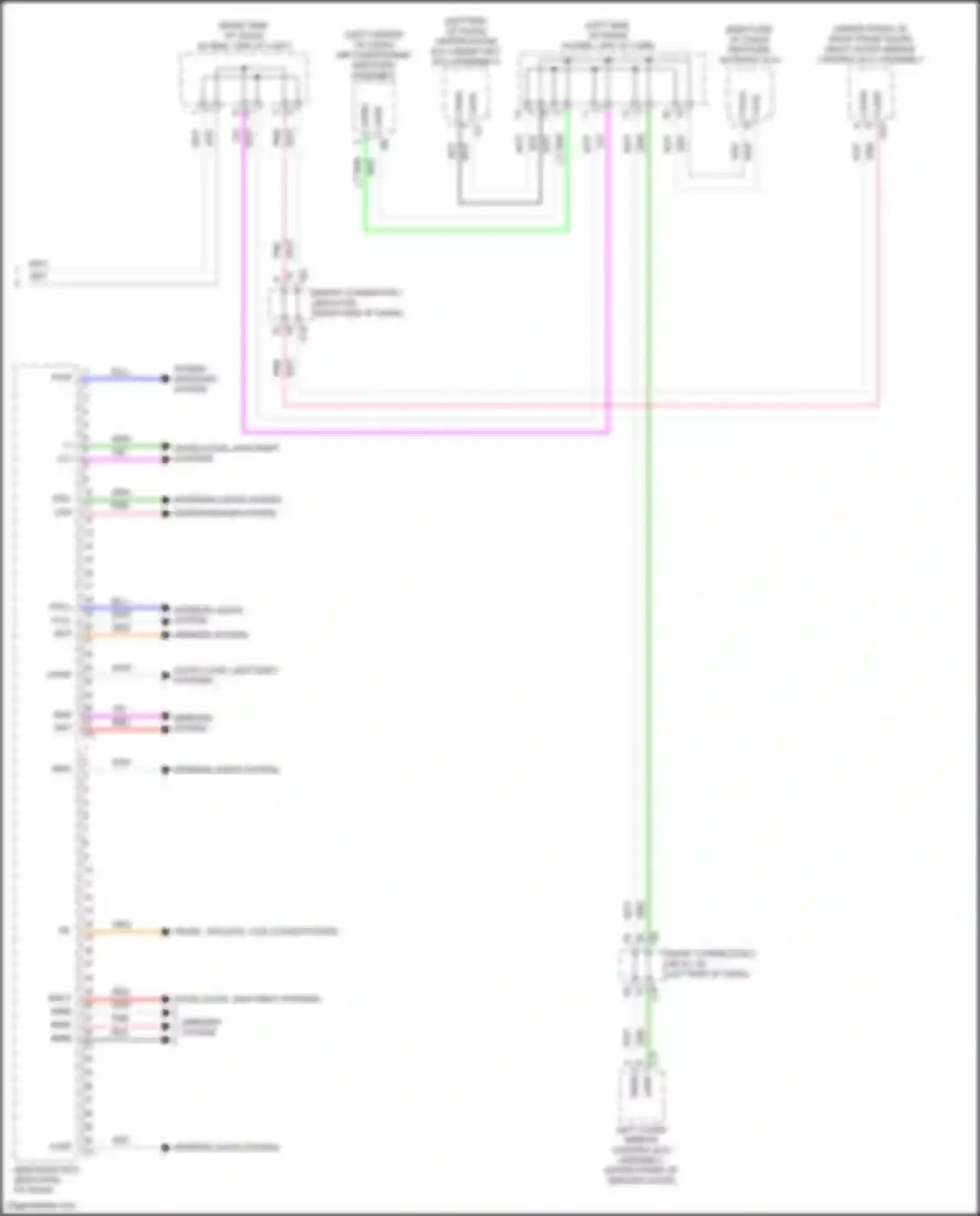 Tundra Toyota III (2021-2024): Body ecu circuit (2 of 2)