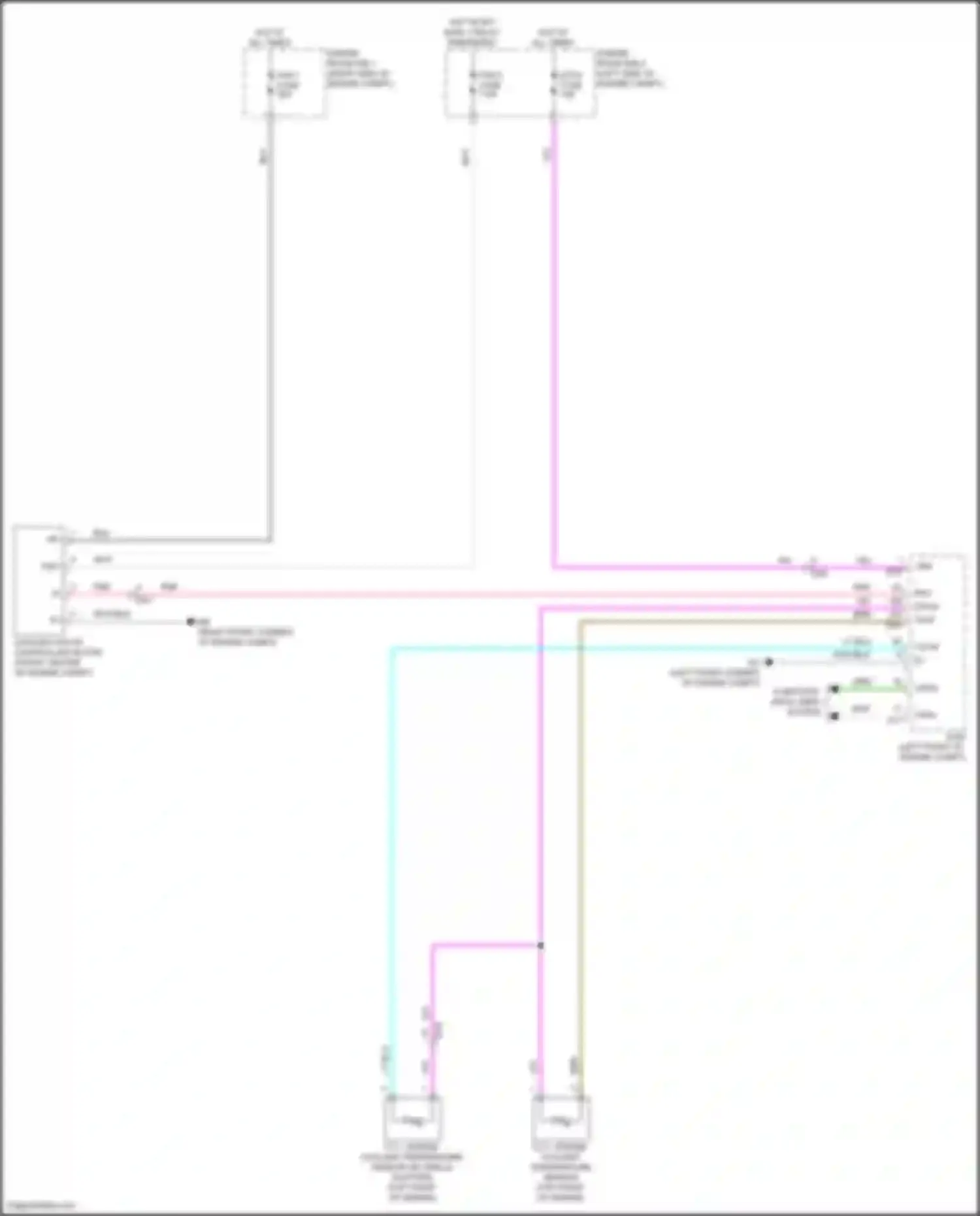 Tundra Toyota III (2021-2024): Cooling fan circuit