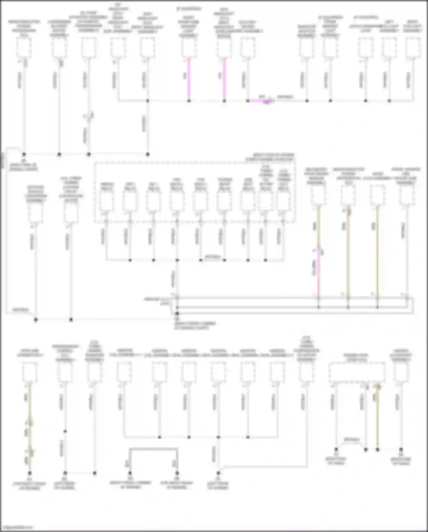 Tundra Toyota III (2021-2024): Ground distribution circuit (2 of 6)