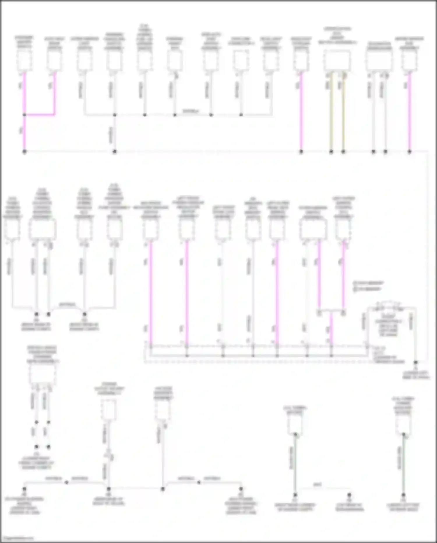 Tundra Toyota III (2021-2024): Ground distribution circuit (3 of 6)