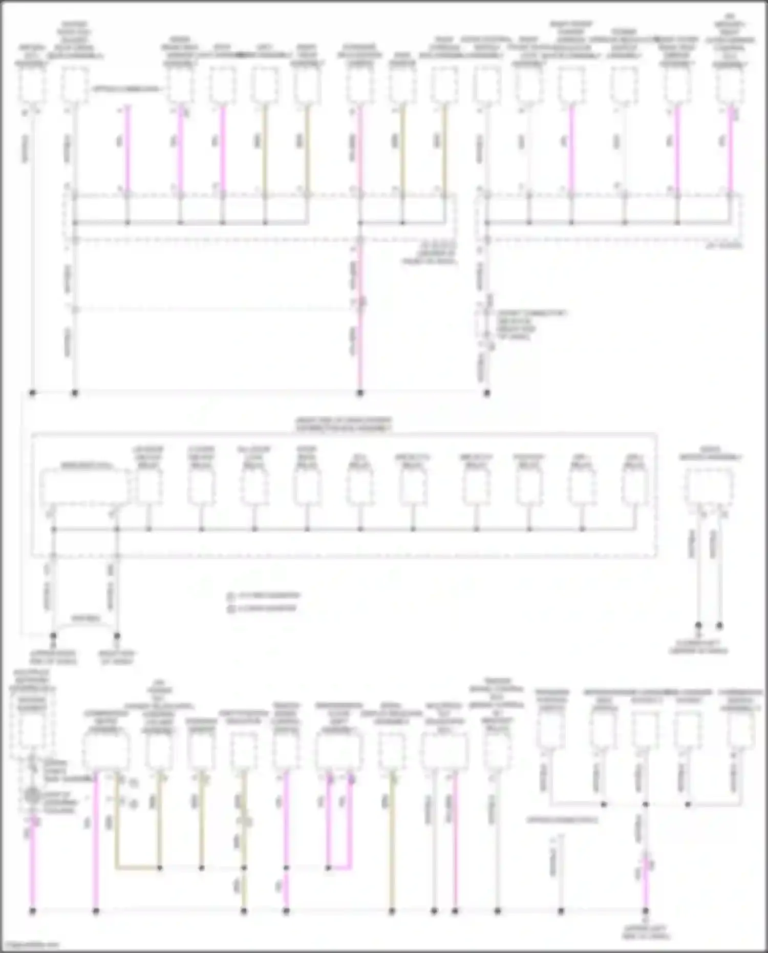 Tundra Toyota III (2021-2024): Ground distribution circuit (4 of 6)