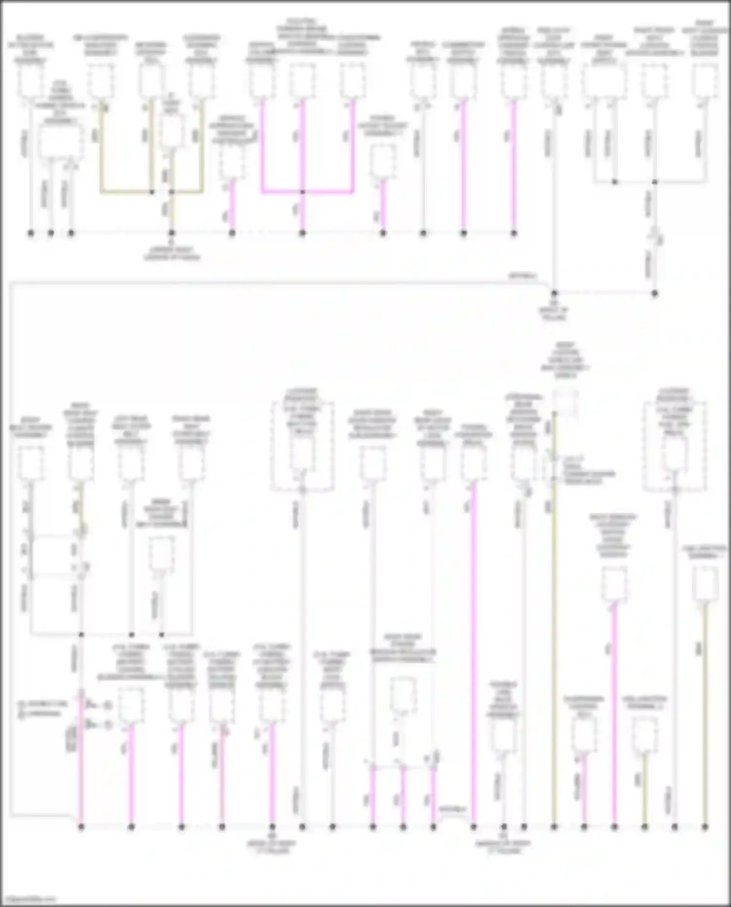 Tundra Toyota III (2021-2024): Ground distribution circuit (5 of 6)