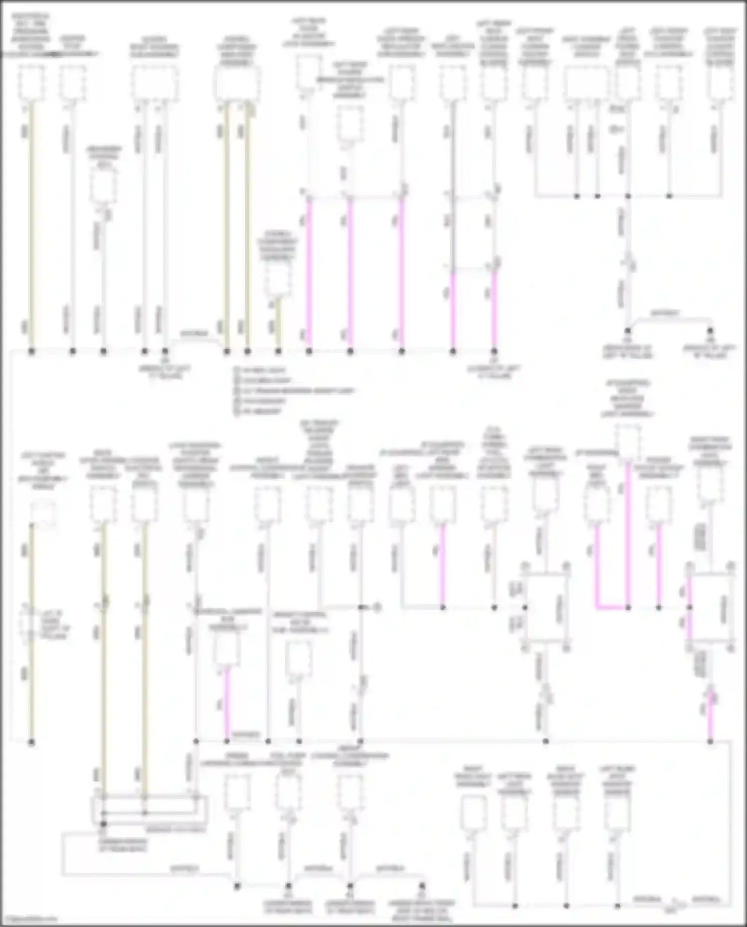 Tundra Toyota III (2021-2024): Ground distribution circuit (6 of 6)