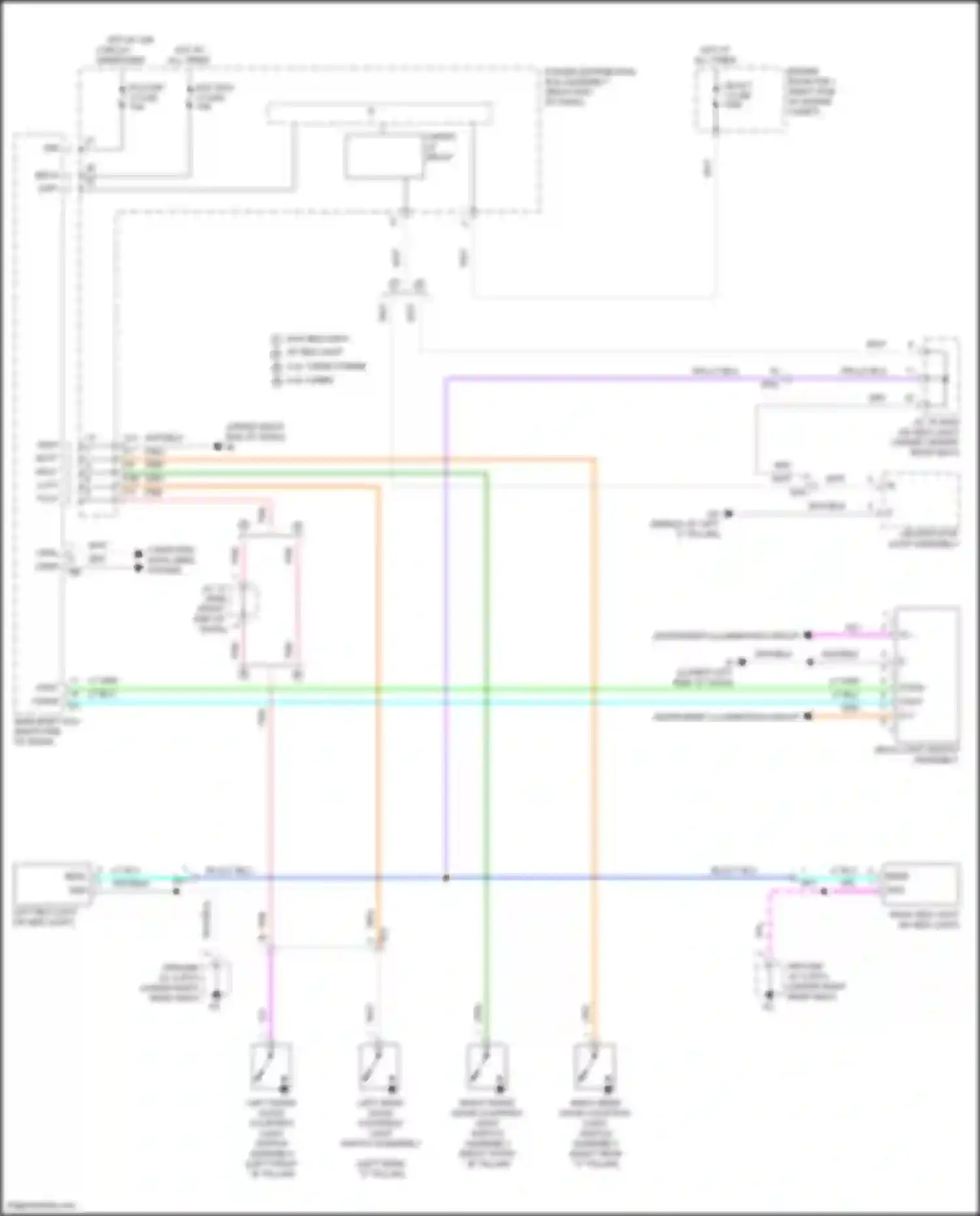 Tundra Toyota III (2021-2024): Cargo light circuit