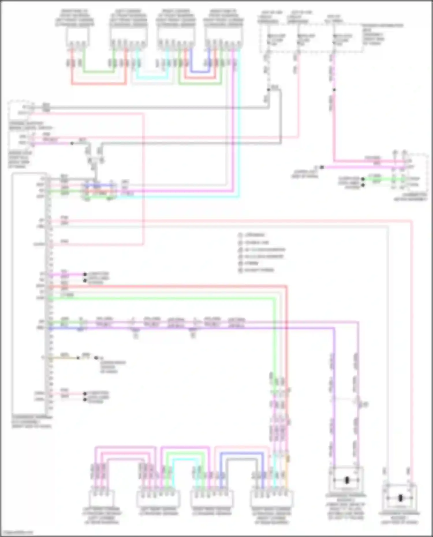 Tundra Toyota III (2021-2024): Parking assistant circuit, w/o panoramic